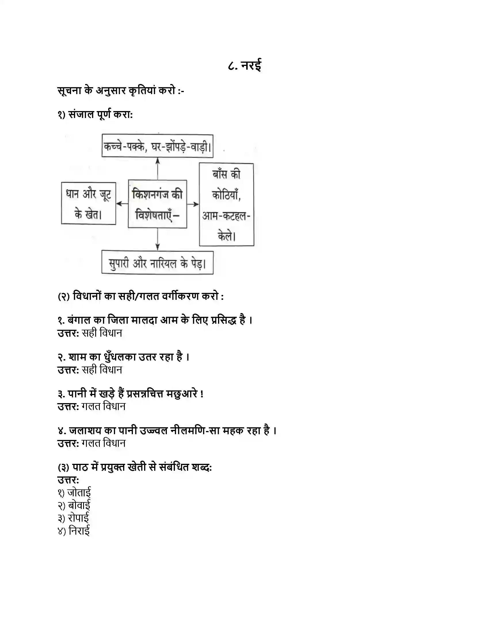 Maharashtra Board Class 8th हिंदी बालभारती (पहली इकाई) नरई Revision Note 1