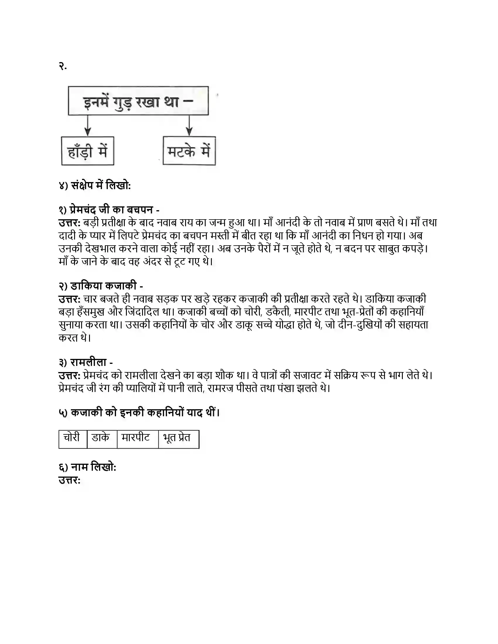 Maharashtra Board Class 8th हिंदी बालभारती (पहली इकाई) बातें प्रेमचंद की Revision Note 2