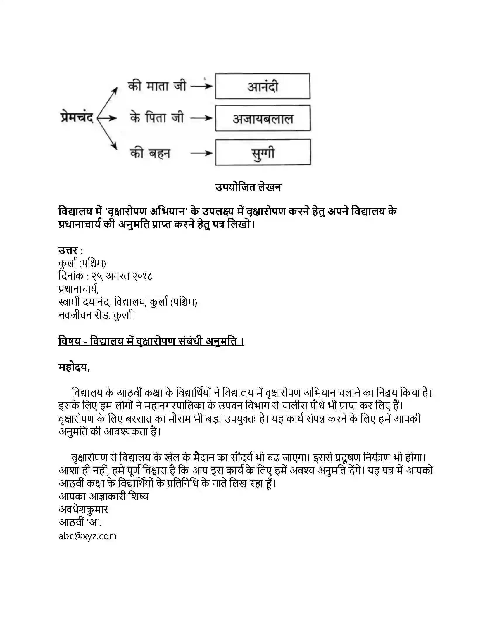 Maharashtra Board Class 8th हिंदी बालभारती (पहली इकाई) बातें प्रेमचंद की Revision Note 3
