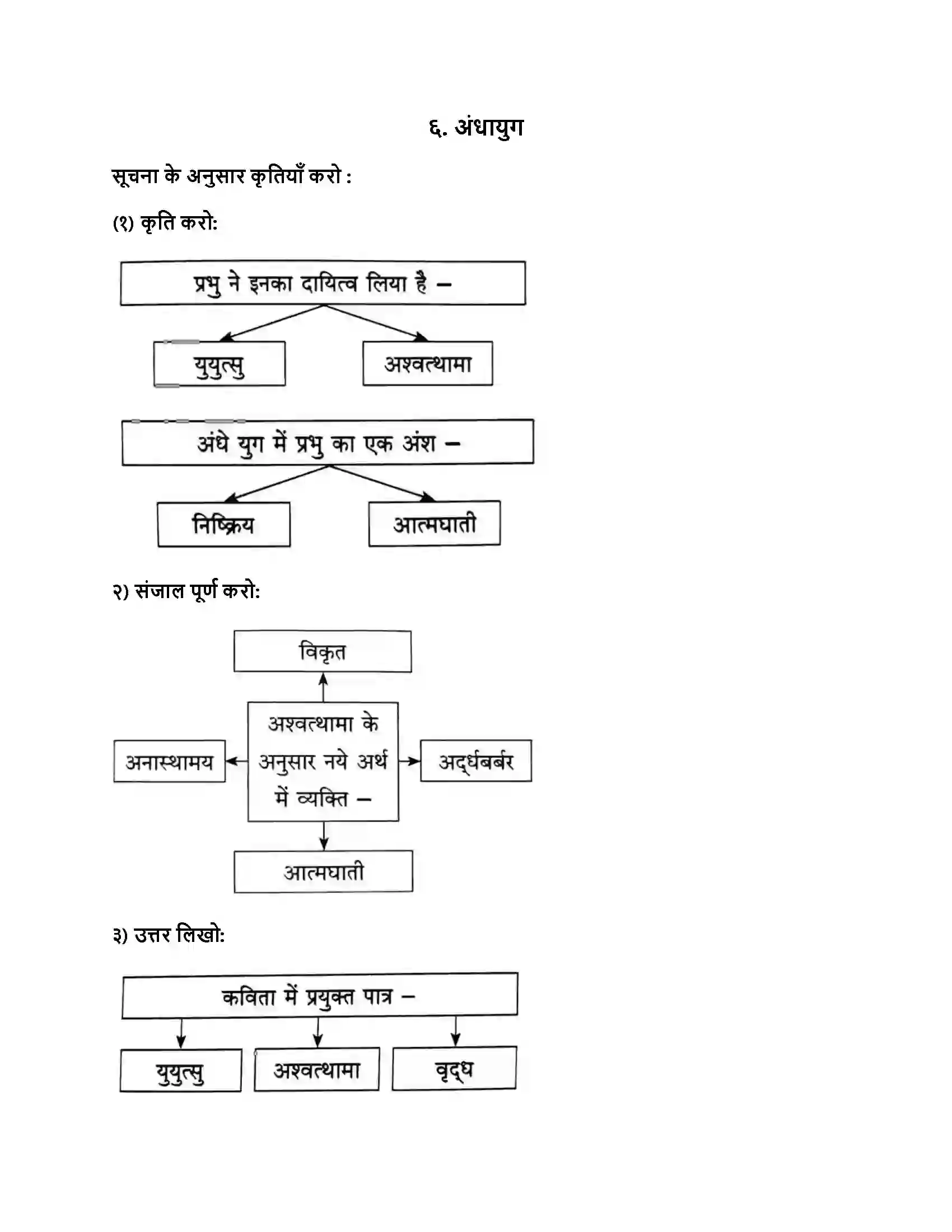 Maharashtra Board Class 8th हिंदी सुलभभारती (दूसरी इकाई) अंधायुग Revision Note 1