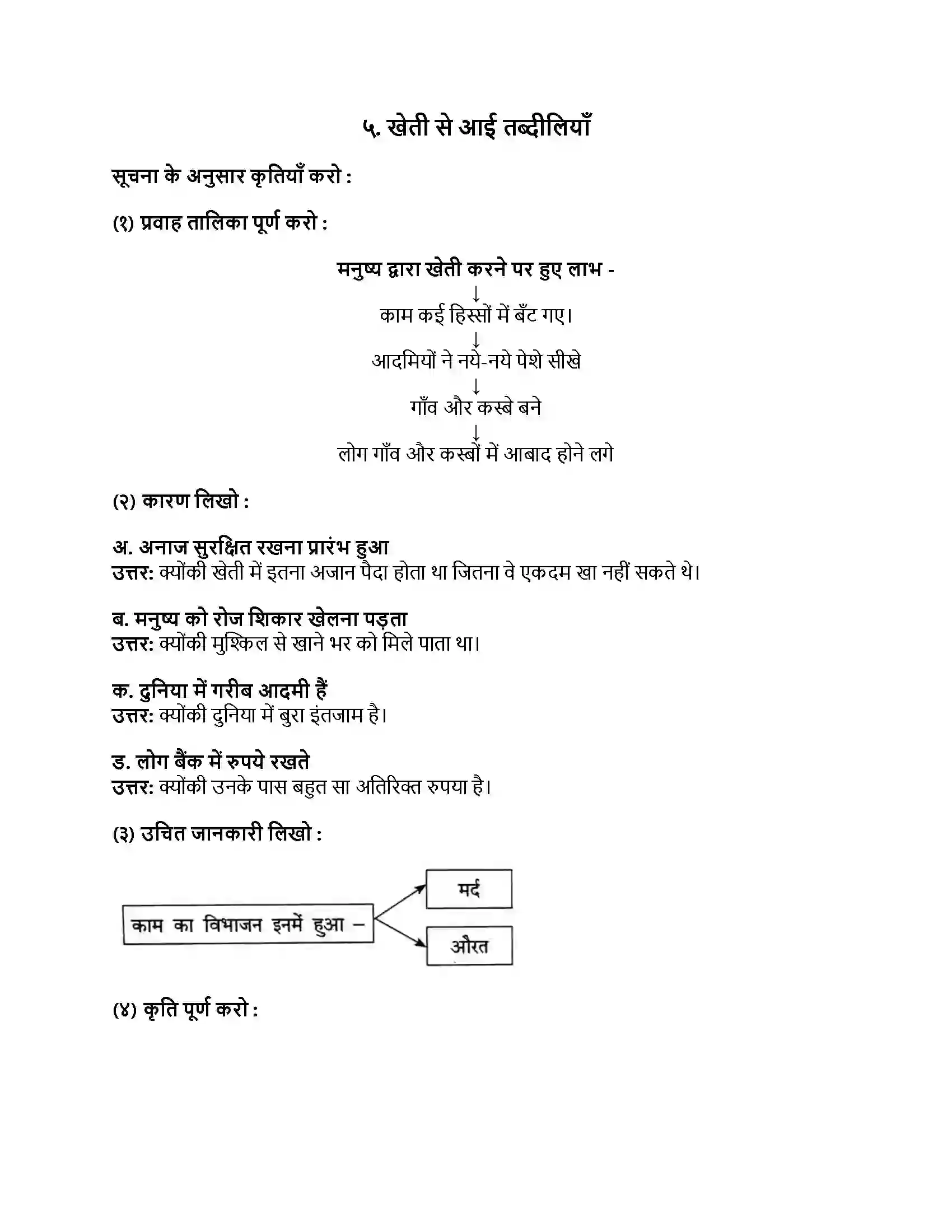 Maharashtra Board Class 8th हिंदी सुलभभारती (दूसरी इकाई) खेती से आई तब्दीलियाँ Revision Note 1