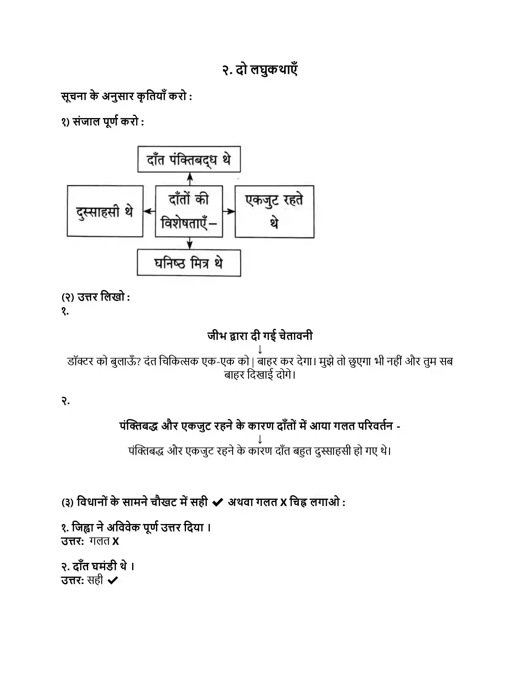 Maharashtra Board Class 8th हिंदी सुलभभारती (दूसरी इकाई) दो लघुकथाएँ Revision Note 1