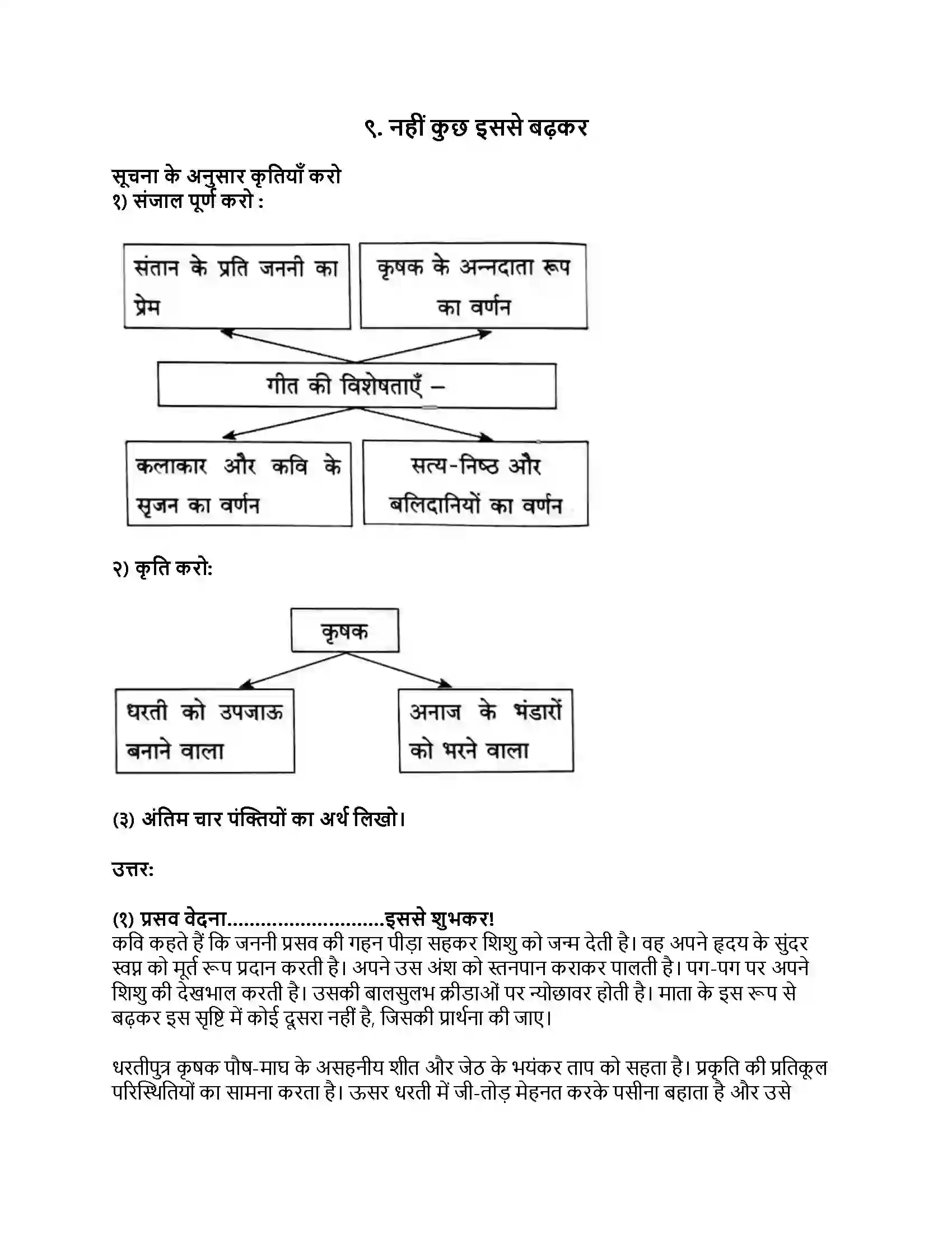 Maharashtra Board Class 8th हिंदी सुलभभारती (दूसरी इकाई) नहीं कुछ इससे बढ़कर Revision Note 1