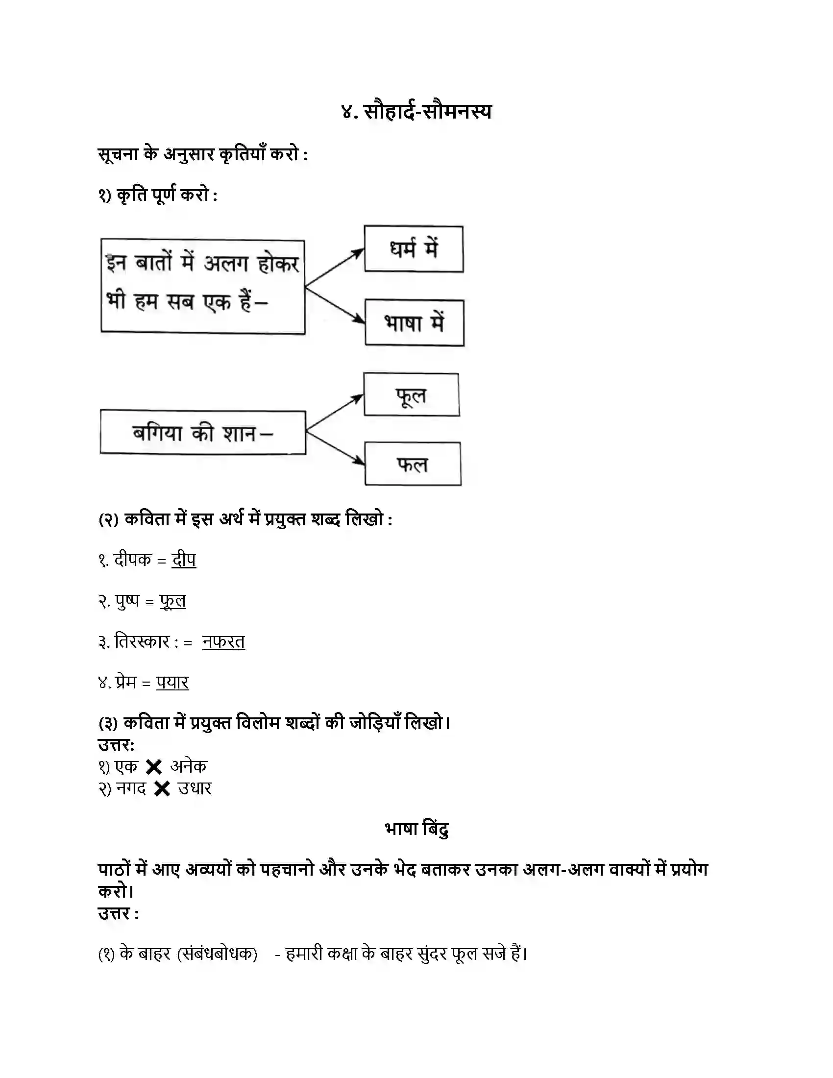 Maharashtra Board Class 8th हिंदी सुलभभारती (दूसरी इकाई) सौहार्द-सौमनस्य Revision Note 1