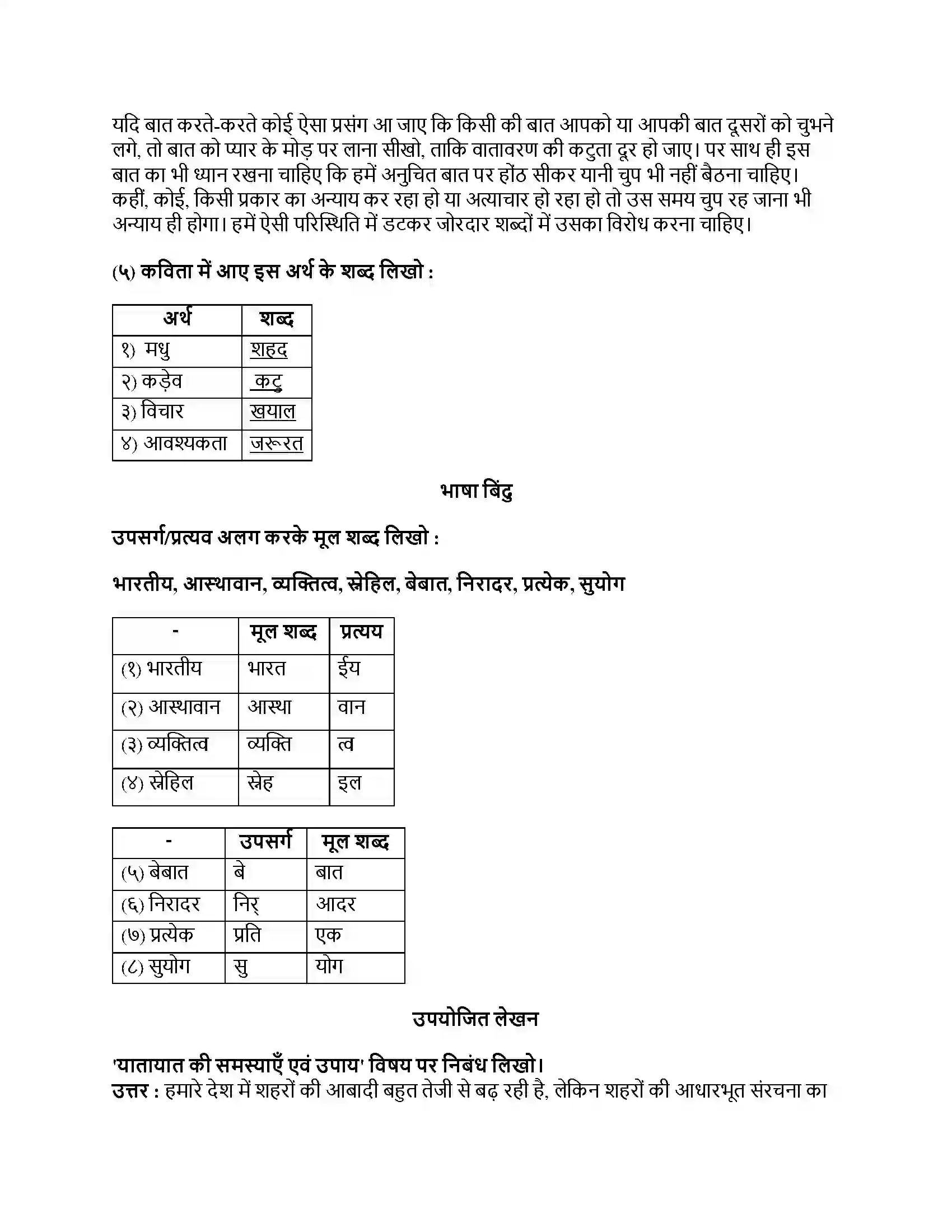 Maharashtra Board Class 8th हिंदी सुलभभारती (पहली इकाई) जरा प्यार से बोलना सीख लीजे Revision Note 2