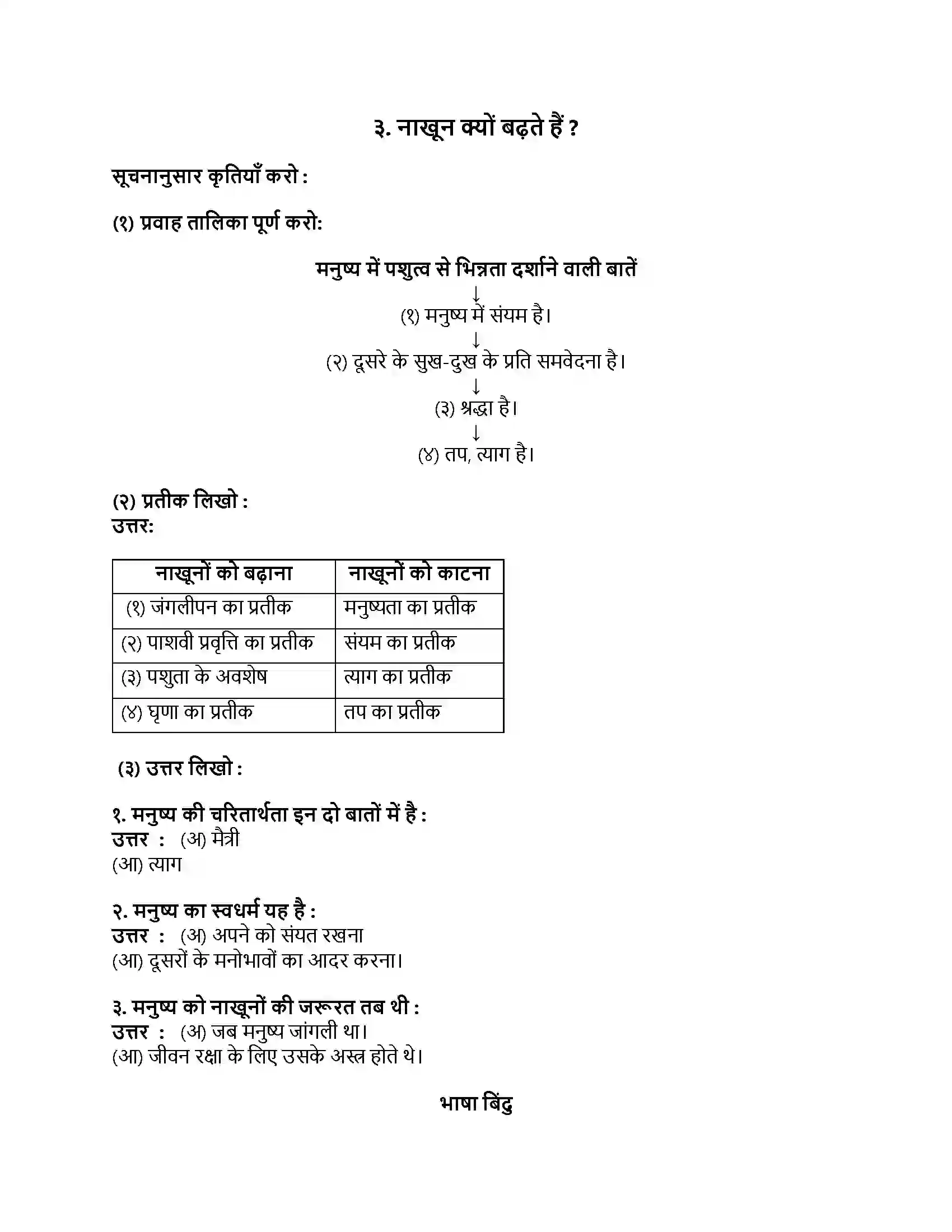 Maharashtra Board Class 8th हिंदी सुलभभारती (पहली इकाई) नाखून क्यों बढ़ते हैं Revision Note 1