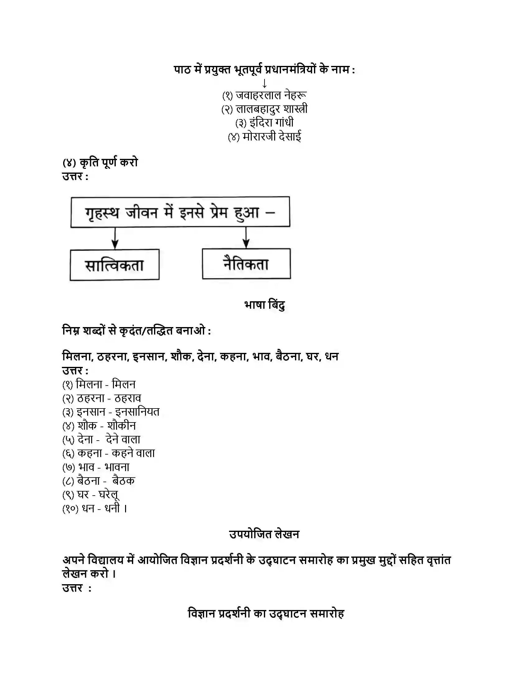 Maharashtra Board Class 8th हिंदी सुलभभारती (पहली इकाई) मधुबन Revision Note 2
