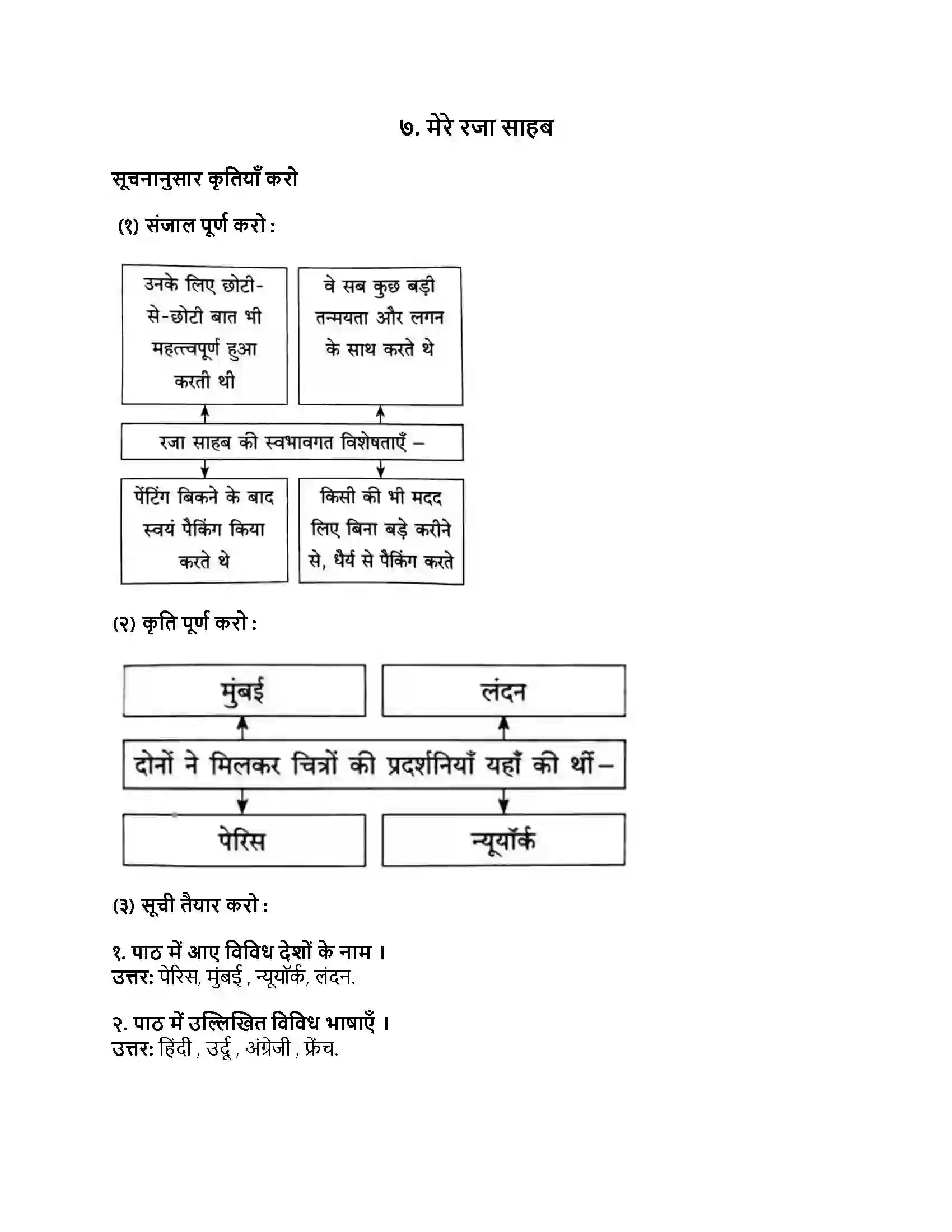 Maharashtra Board Class 8th हिंदी सुलभभारती (पहली इकाई) मेरे रजा साहब Revision Note 1
