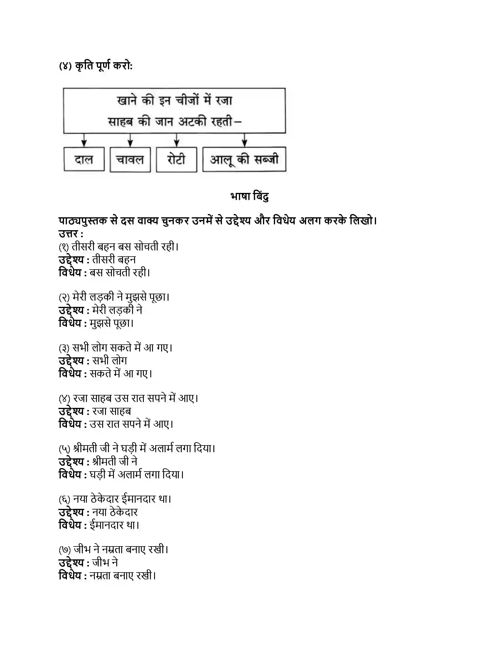 Maharashtra Board Class 8th हिंदी सुलभभारती (पहली इकाई) मेरे रजा साहब Revision Note 2
