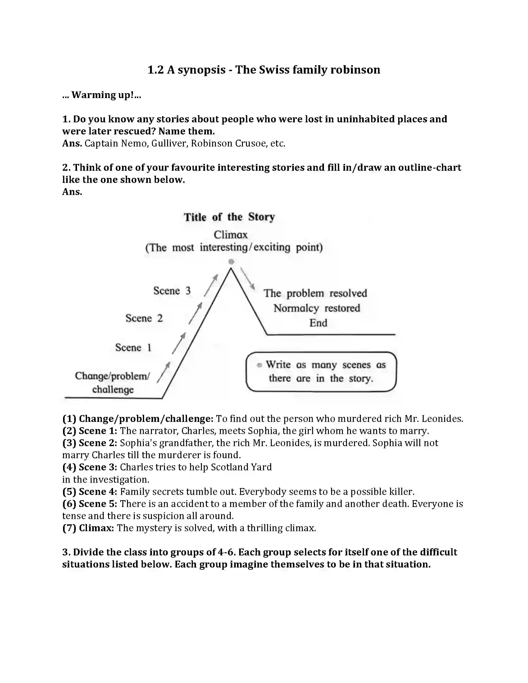 Maharashtra Board Class 9th English Kumar Bharati 1.2 A Synopsis - The Swiss Family Robinson Revision Note 1