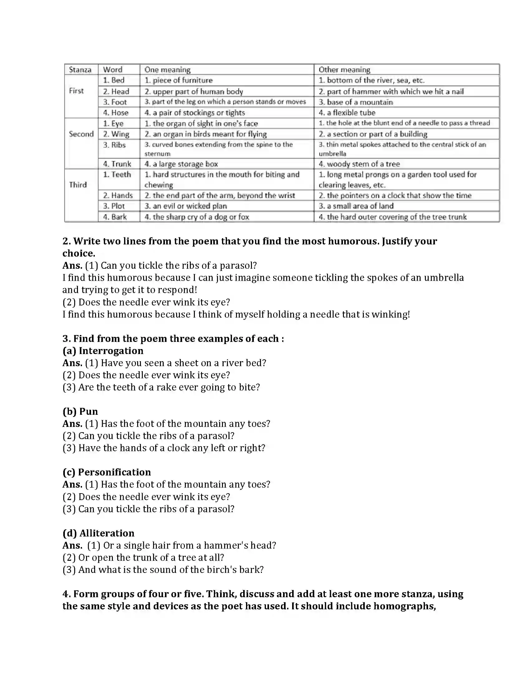 Maharashtra Board Class 9th English Kumar Bharati 1.3 Have You Ever Seen.... Revision Note 2