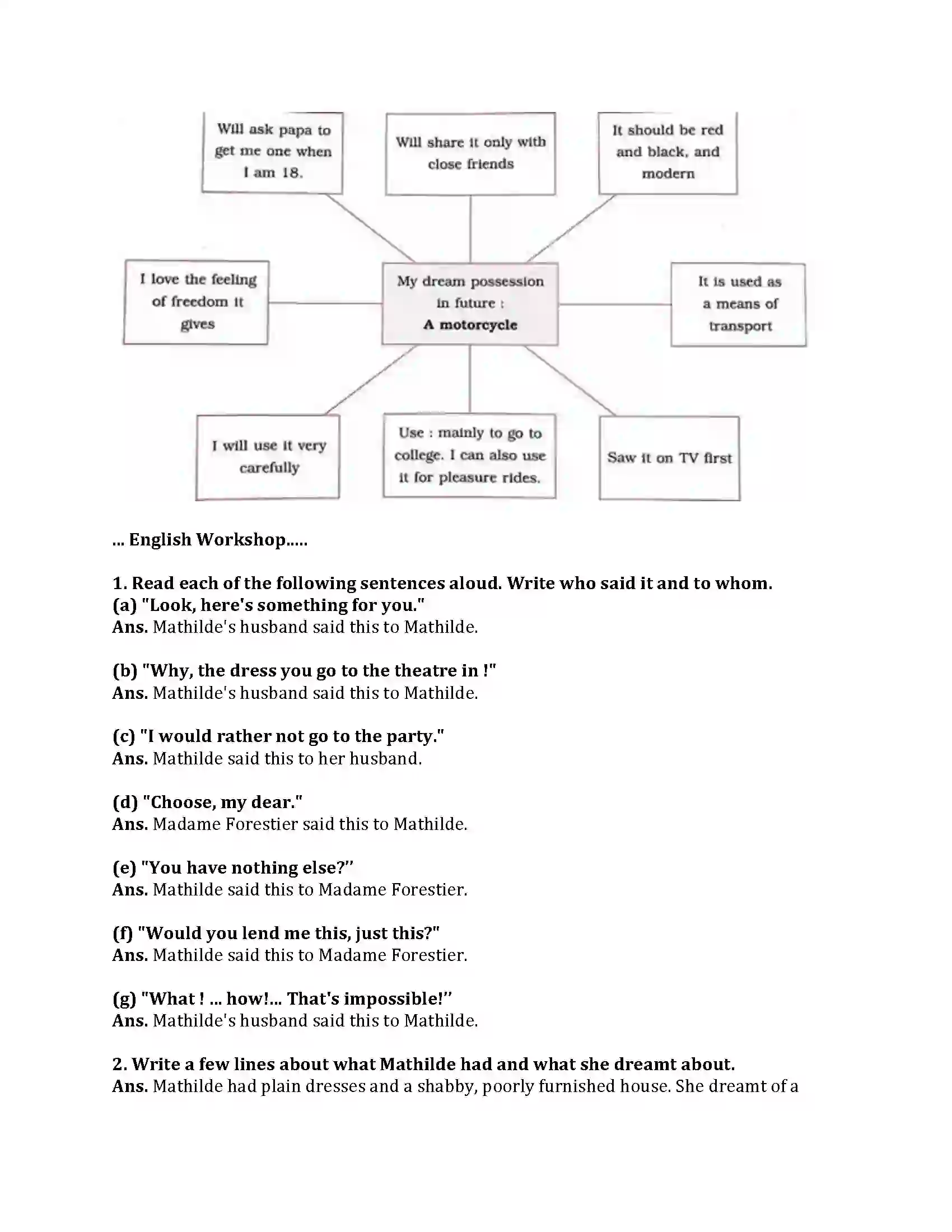 Maharashtra Board Class 9th English Kumar Bharati 1.5 The Necklace Revision Note 2