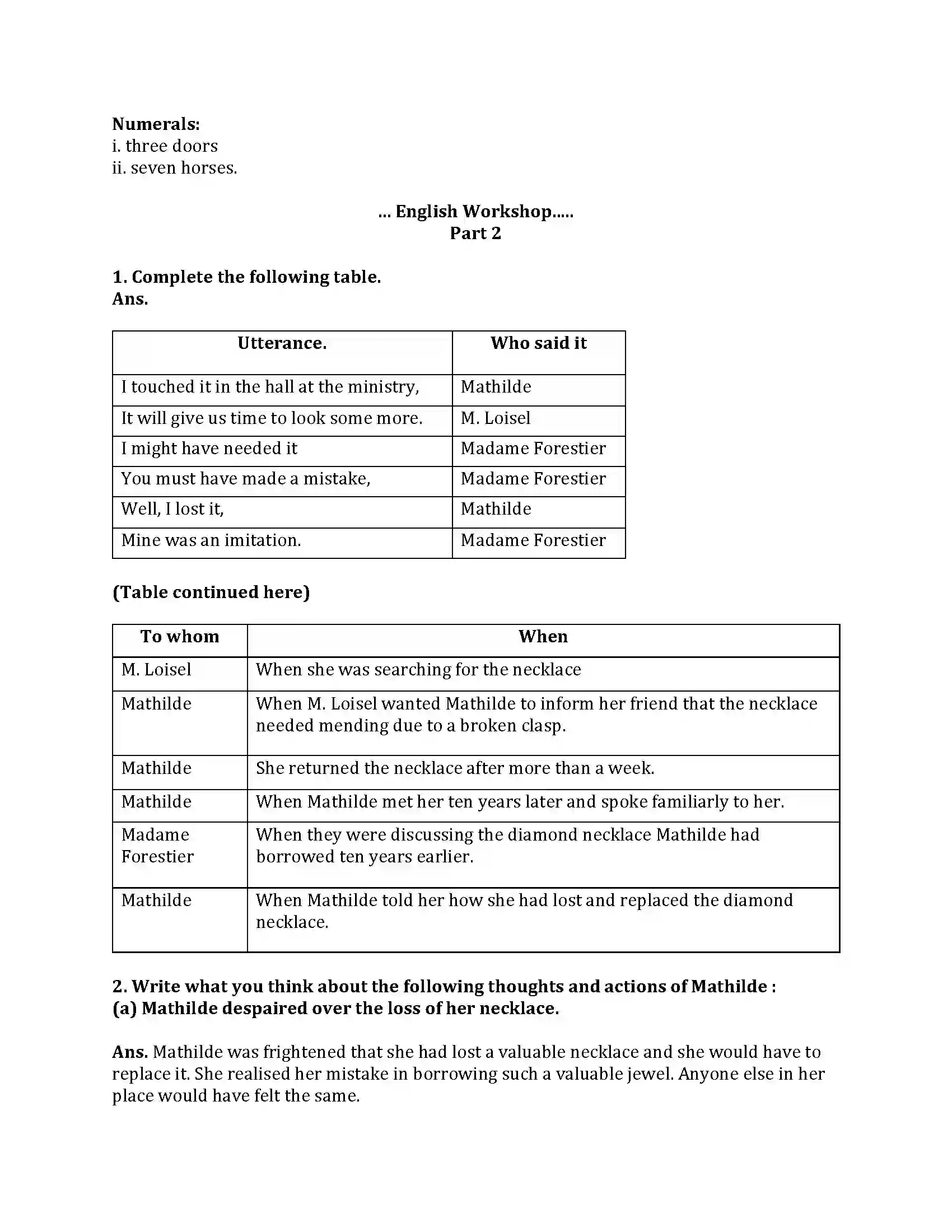 Maharashtra Board Class 9th English Kumar Bharati 1.5 The Necklace Revision Note 5