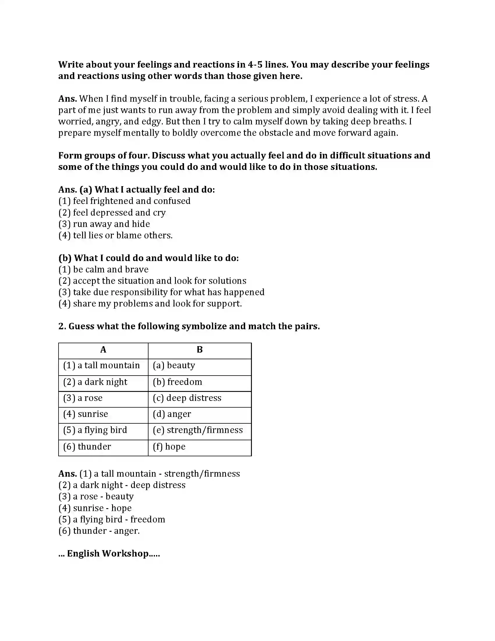 Maharashtra Board Class 9th English Kumar Bharati 2.1 Invictus Revision Note 2