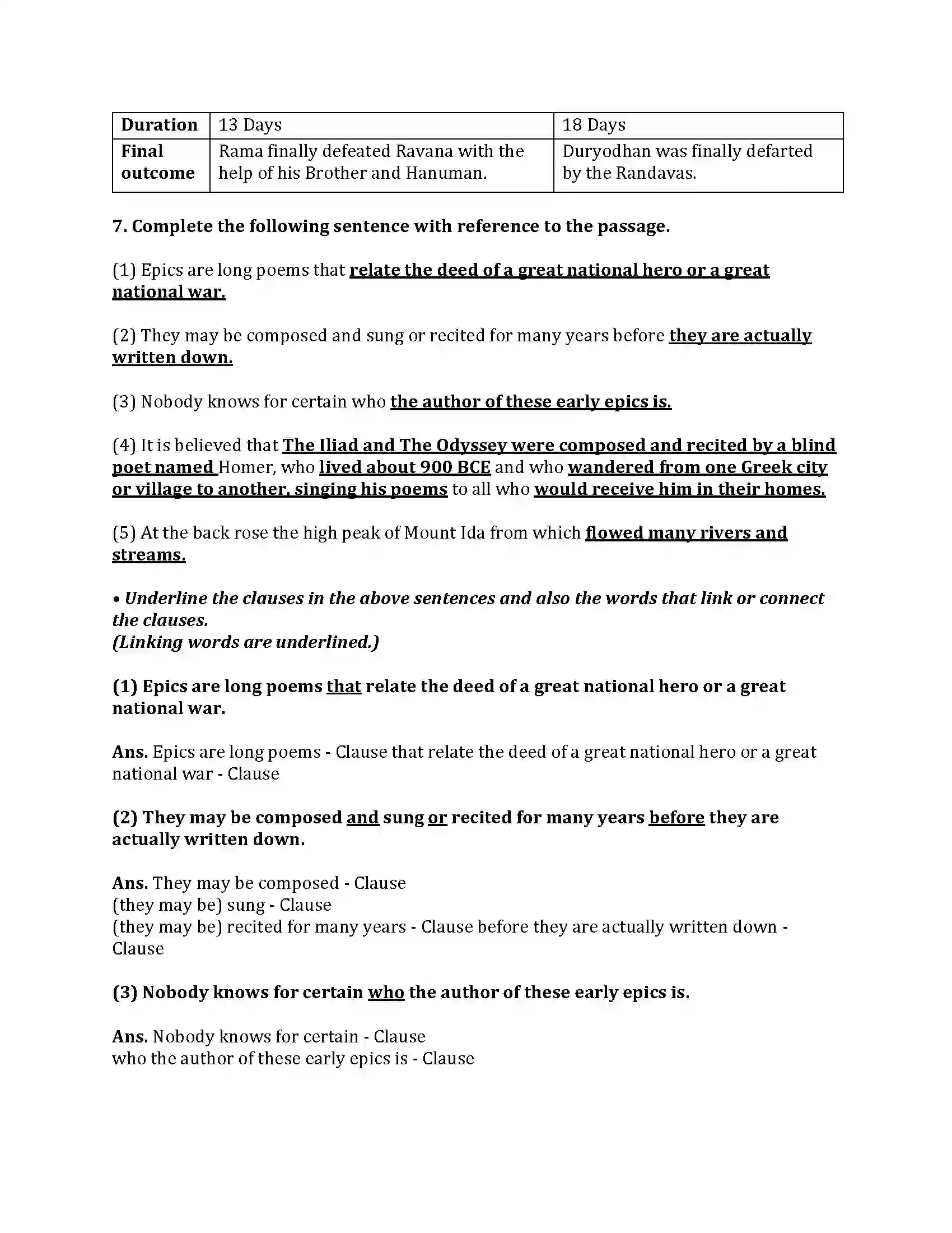 Maharashtra Board Class 9th English Kumar Bharati 2.4 The Fall of Troy Revision Note 5