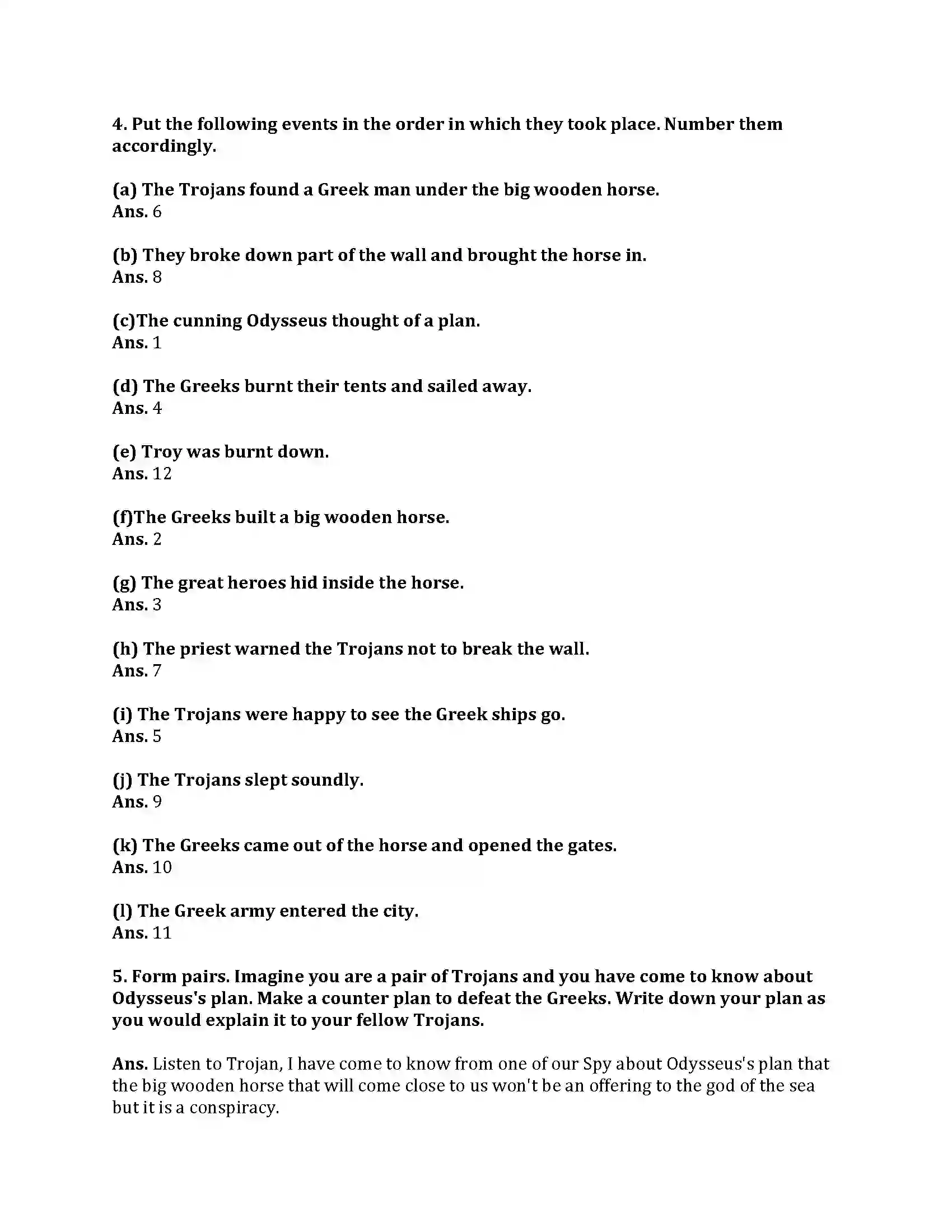 Maharashtra Board Class 9th English Kumar Bharati 2.4 The Fall of Troy Revision Note 7