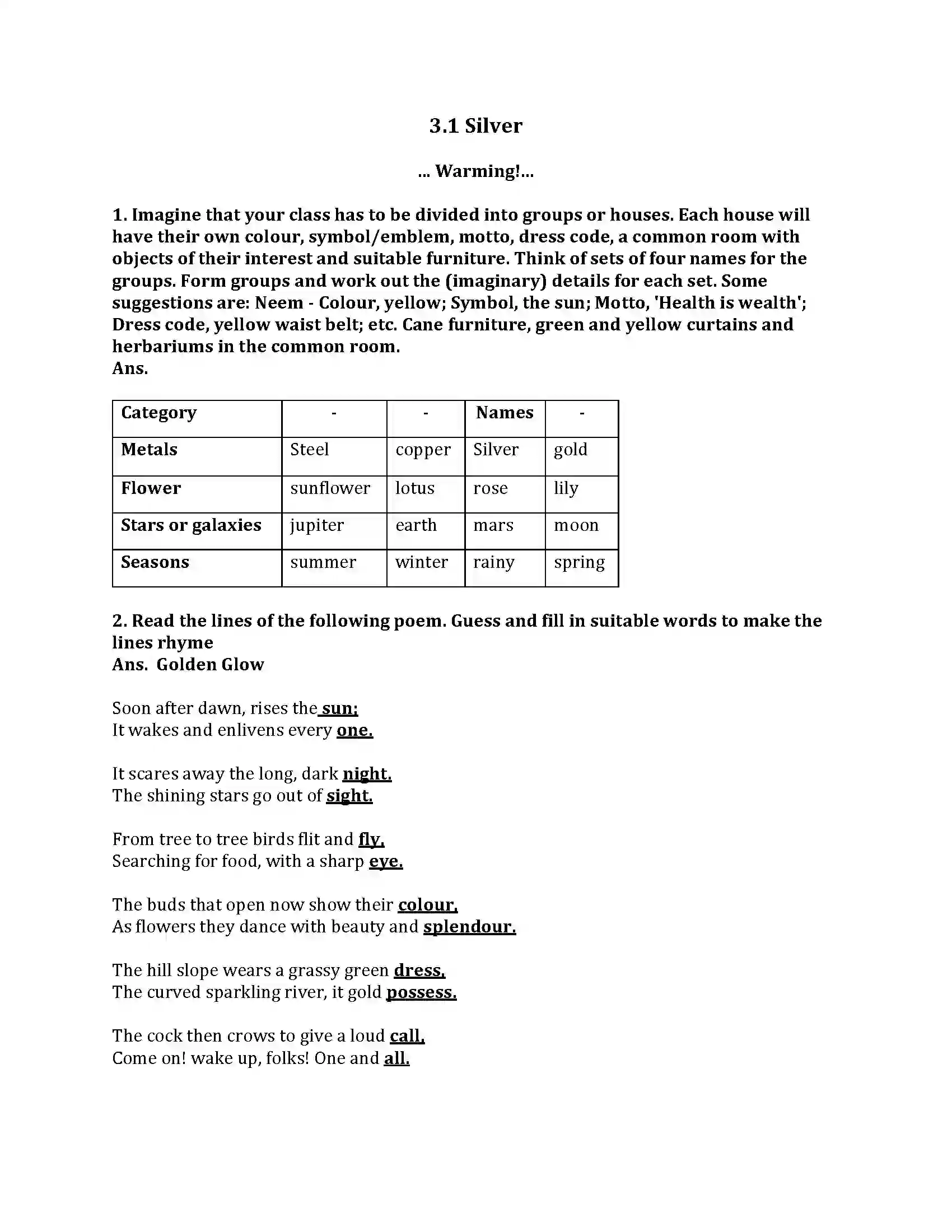 Maharashtra Board Class 9th English Kumar Bharati 3.1 Silver Revision Note 1