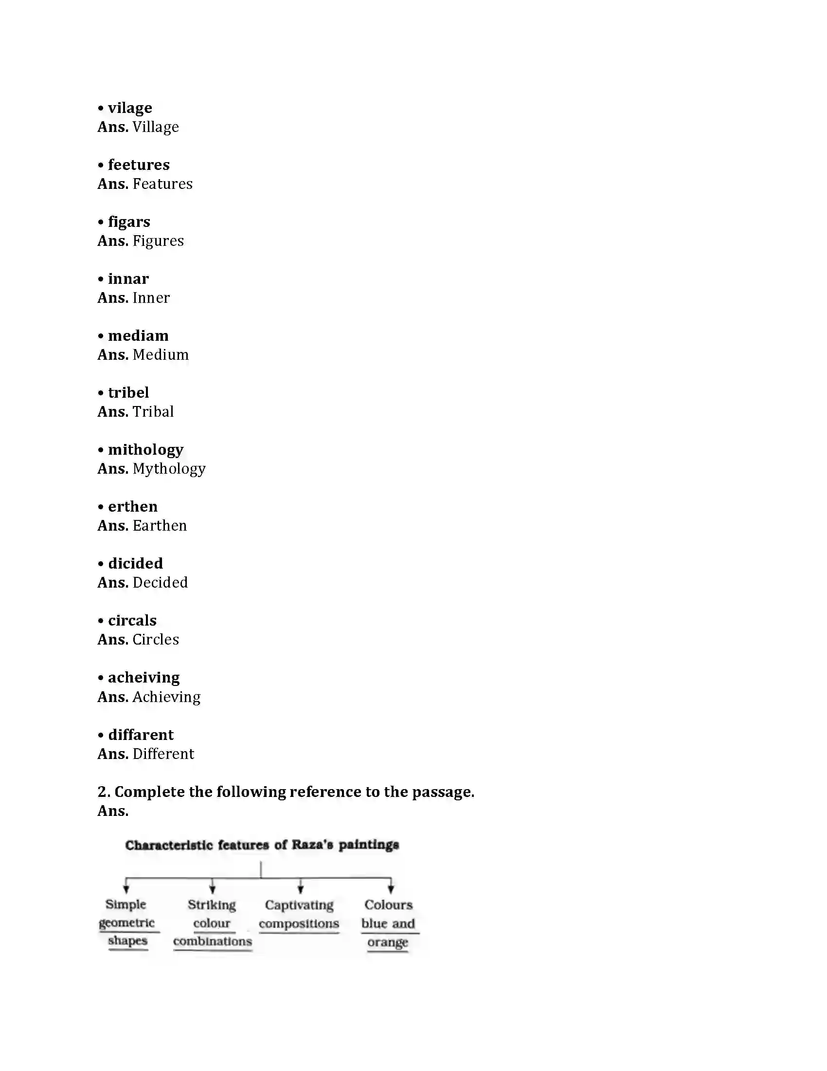 Maharashtra Board Class 9th English Kumar Bharati 3.2 Reading Works of Art Revision Note 2