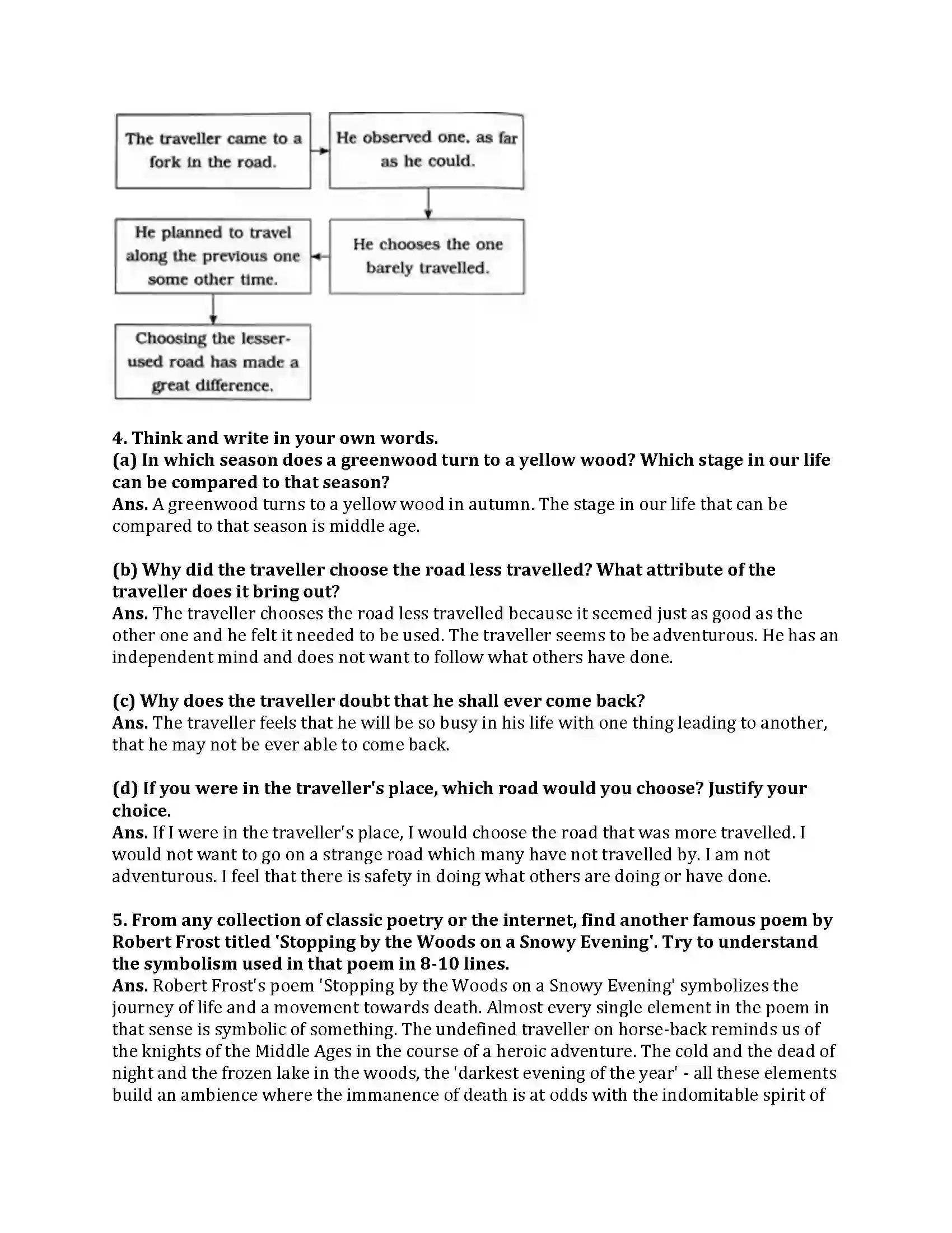 Maharashtra Board Class 9th English Kumar Bharati 3.3 The Road Not Taken Revision Note 3