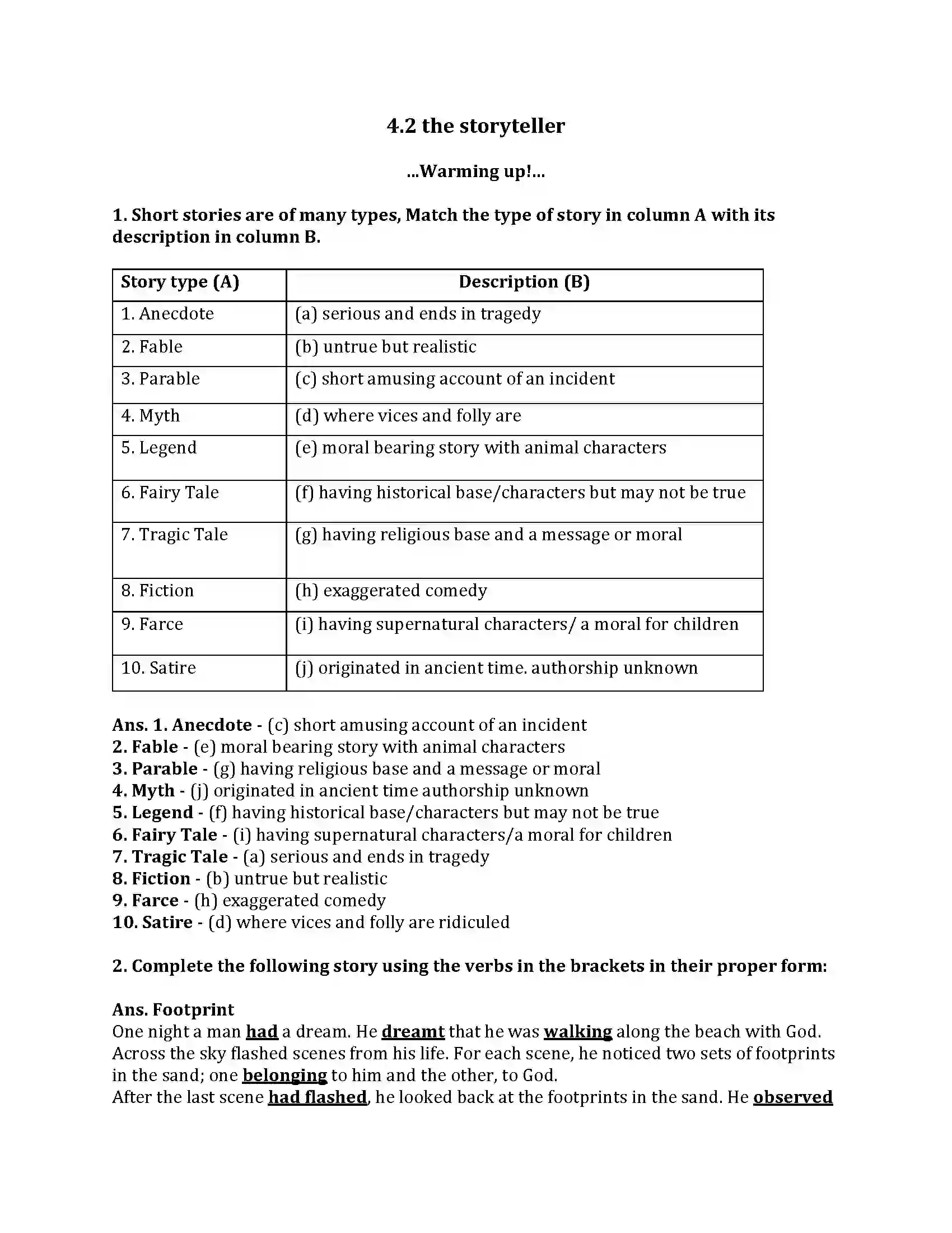 Maharashtra Board Class 9th English Kumar Bharati 4.2 The Storyteller Revision Note 1