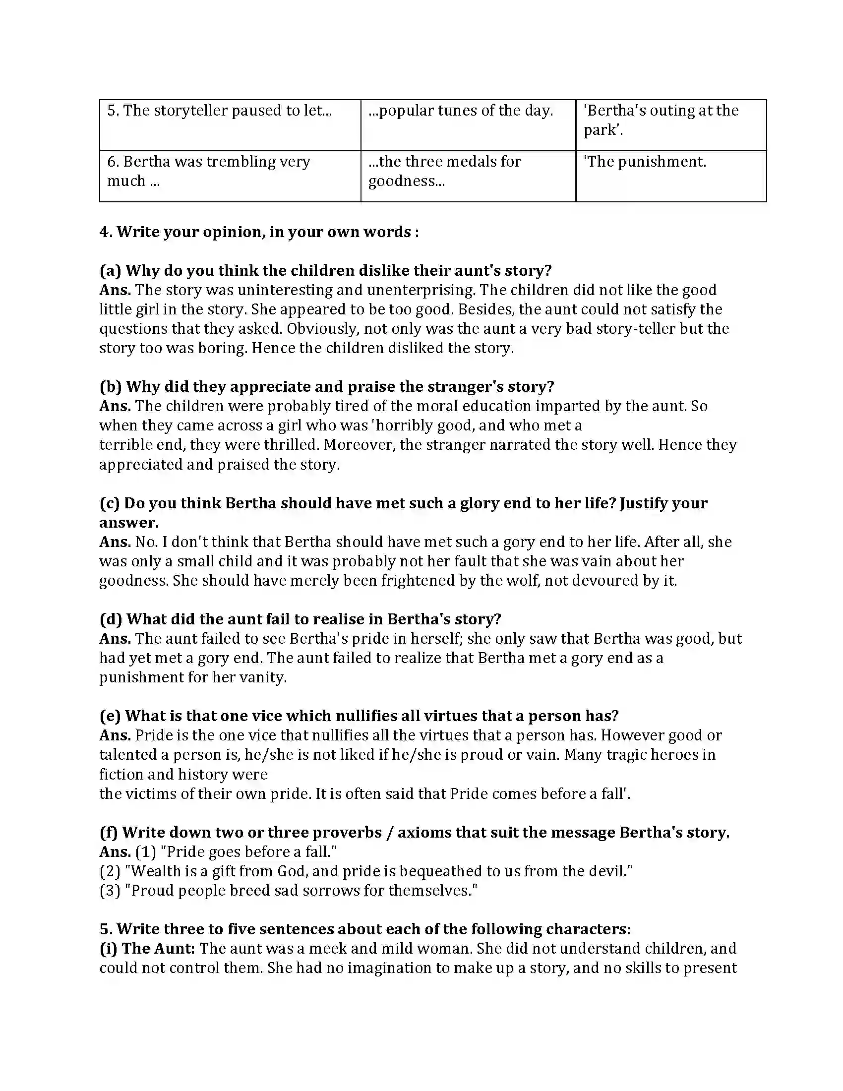 Maharashtra Board Class 9th English Kumar Bharati 4.2 The Storyteller Revision Note 3