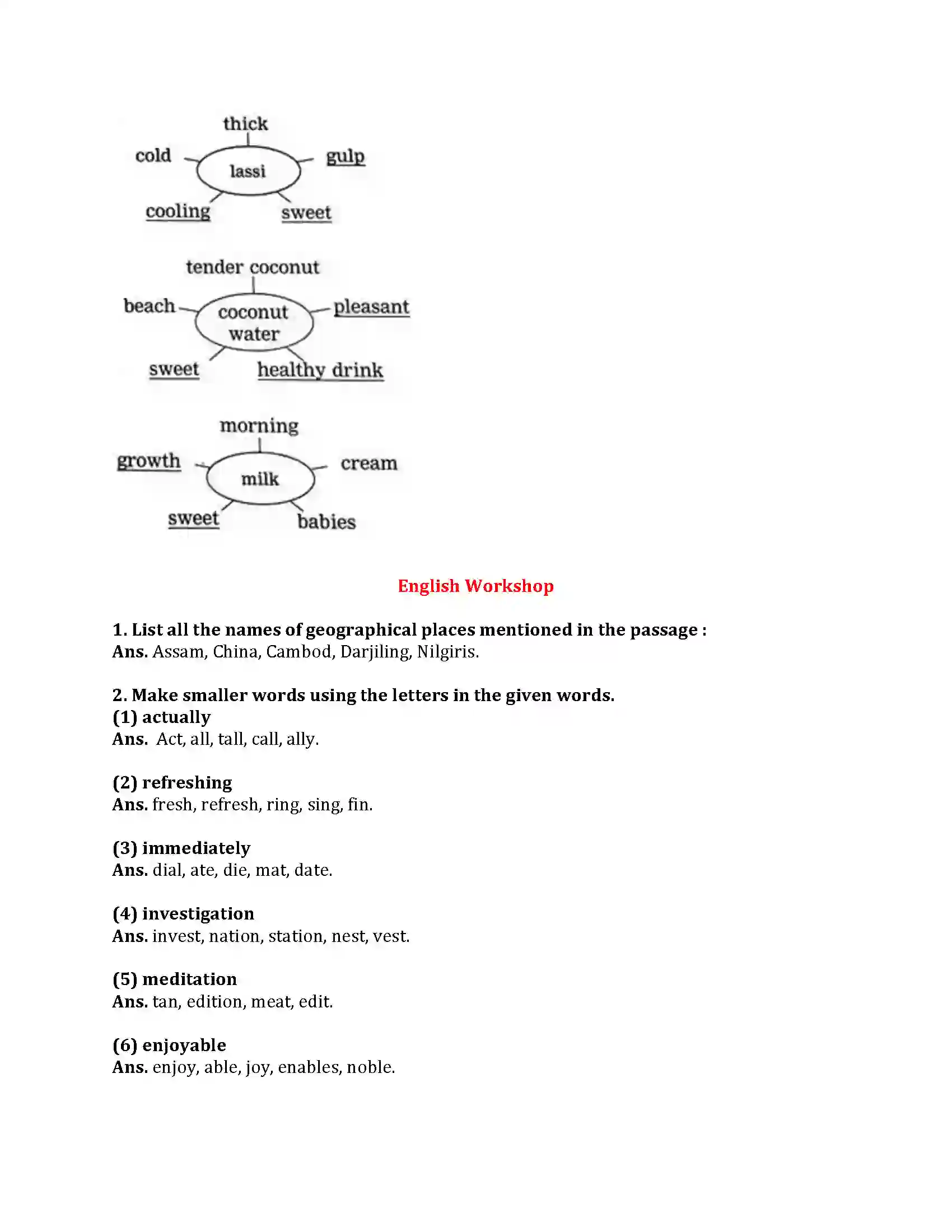 Maharashtra Board Class 9th My English Course Book 1.4 The Story of Tea Revision Note 2