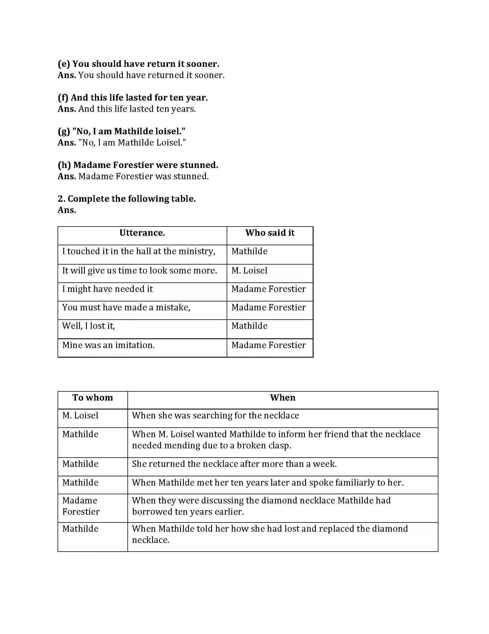 Maharashtra Board Class 9th My English Course Book 1.5 The Necklace Revision Note 5