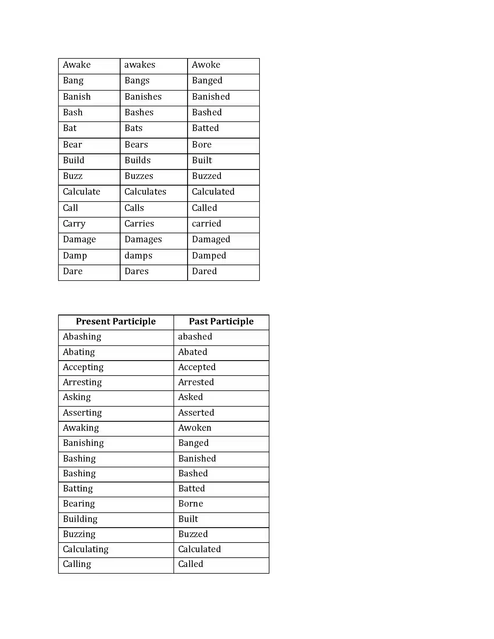 Maharashtra Board Class 9th My English Course Book 1.5 The Necklace Revision Note 8