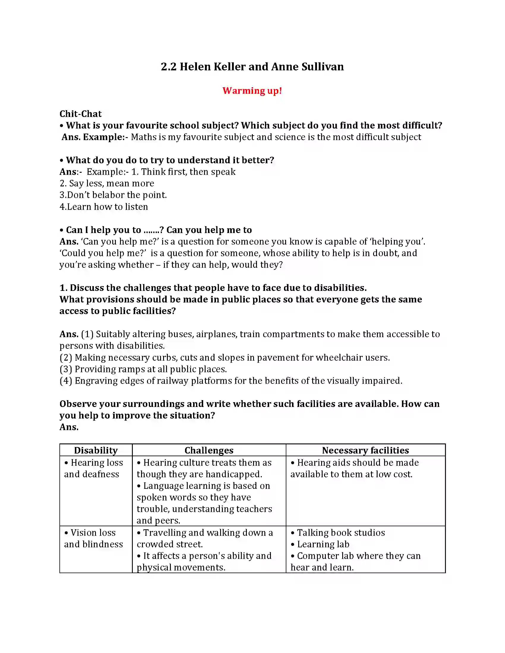 Maharashtra Board Class 9th My English Course Book 2.2 Helen Keller and Anne Sullivan Revision Note 1