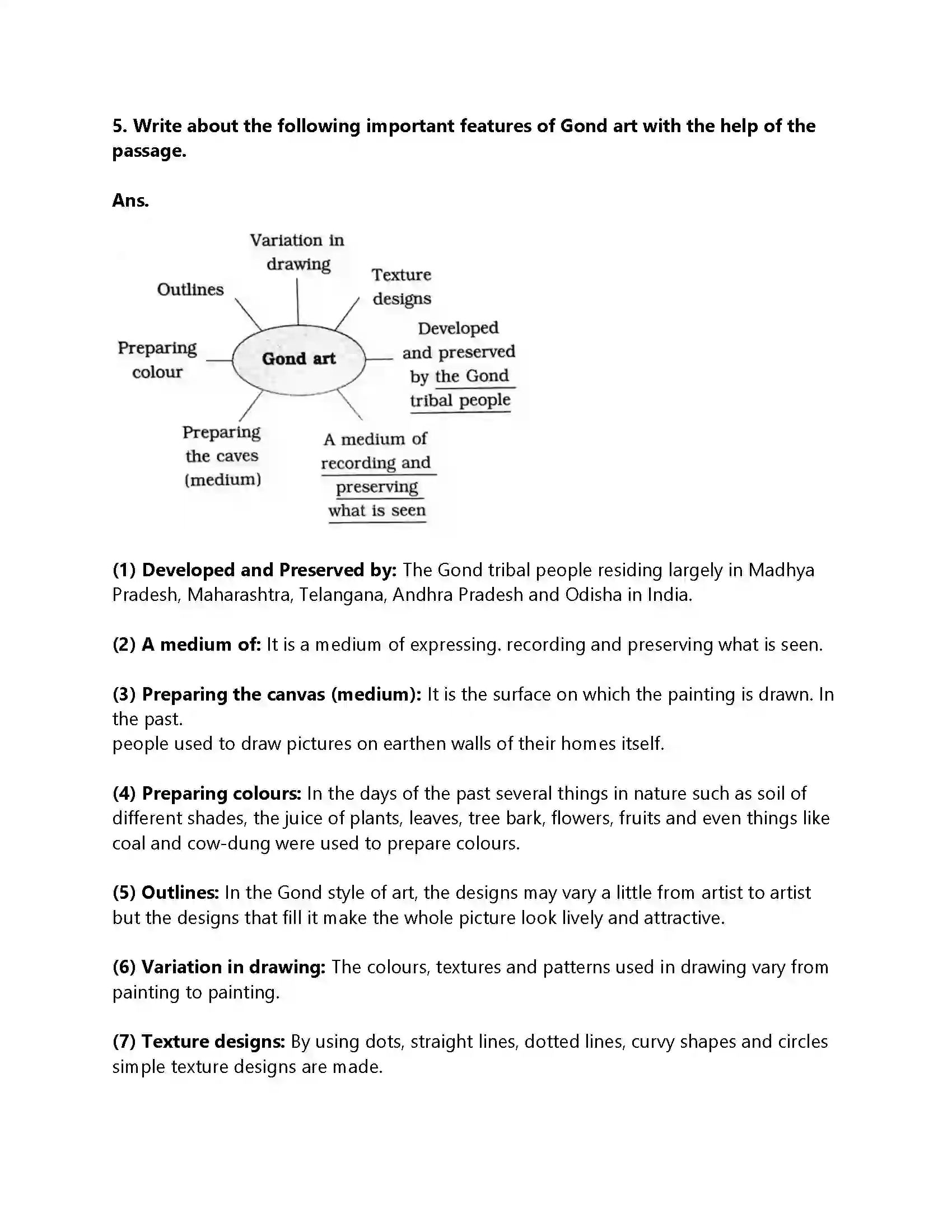 Maharashtra Board Class 9th My English Course Book 4.2 Reading Work of Art Revision Note 3