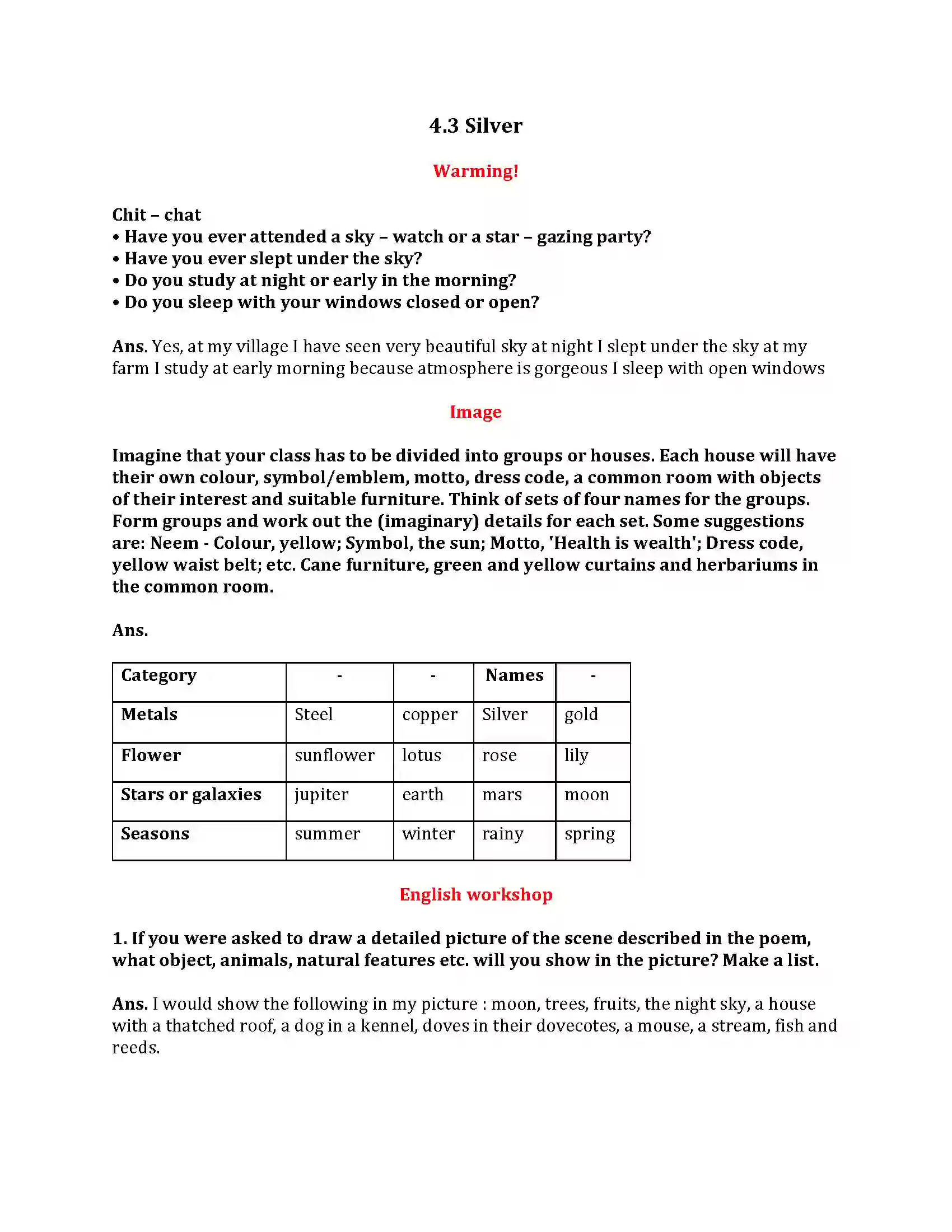 Maharashtra Board Class 9th My English Course Book 4.3 Silver Revision Note 1
