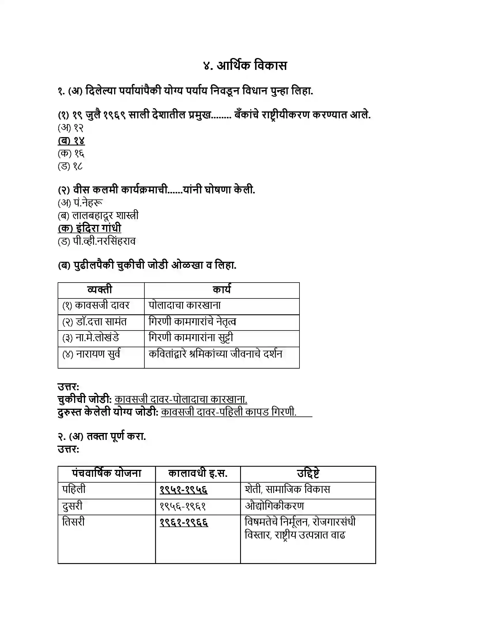 Maharashtra Board Class 9th इतिहास आर्थिक विकास Revision Note 1