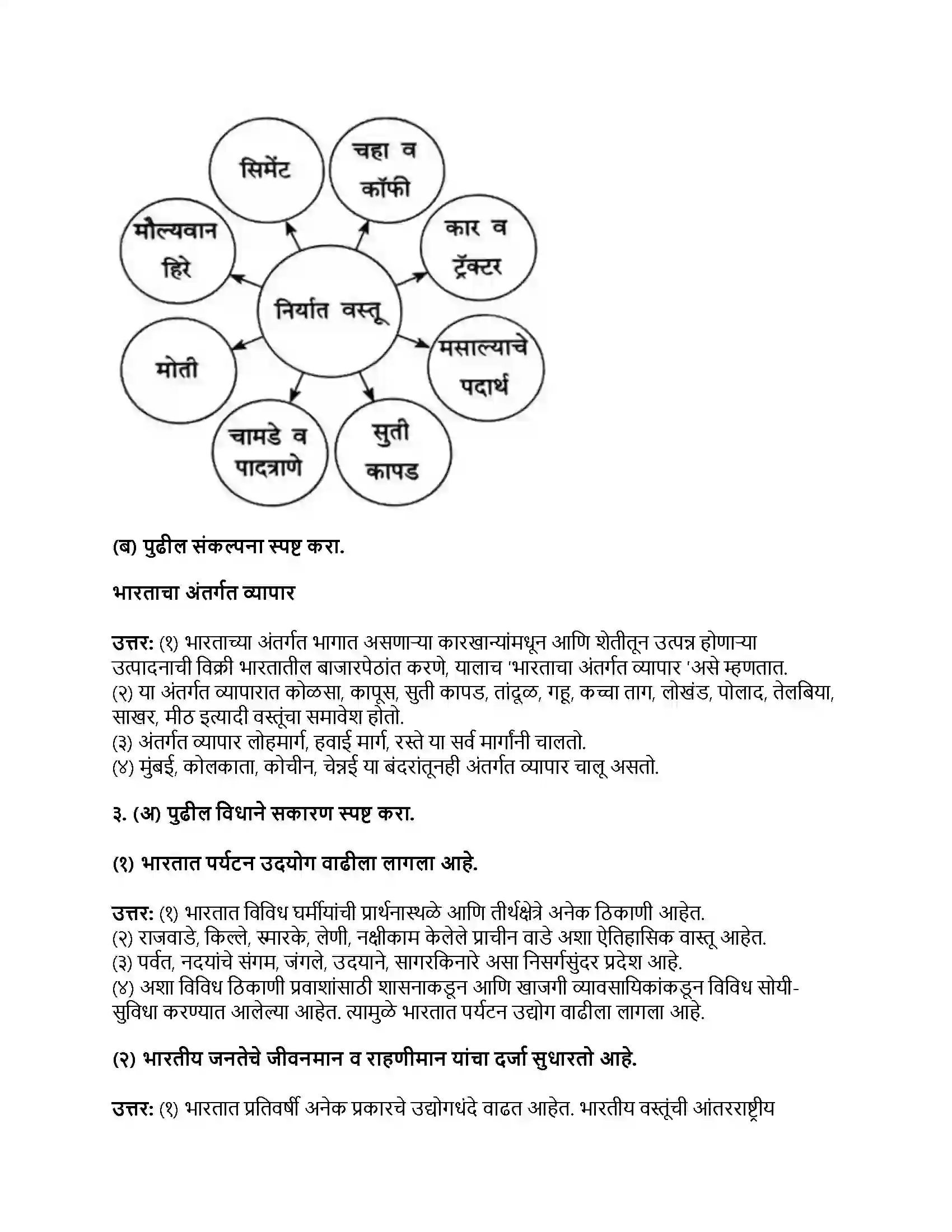 Maharashtra Board Class 9th इतिहास उद्योग व व्यापार Revision Note 3