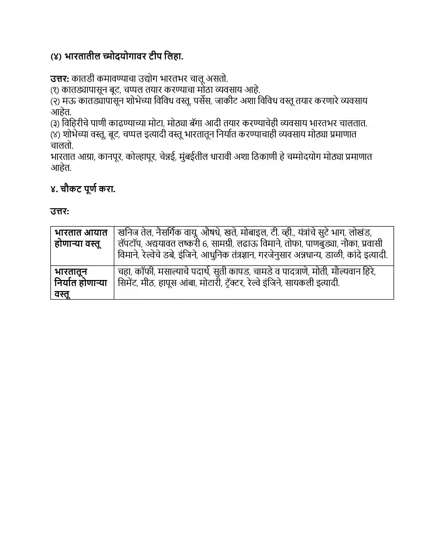 Maharashtra Board Class 9th इतिहास उद्योग व व्यापार Revision Note 5