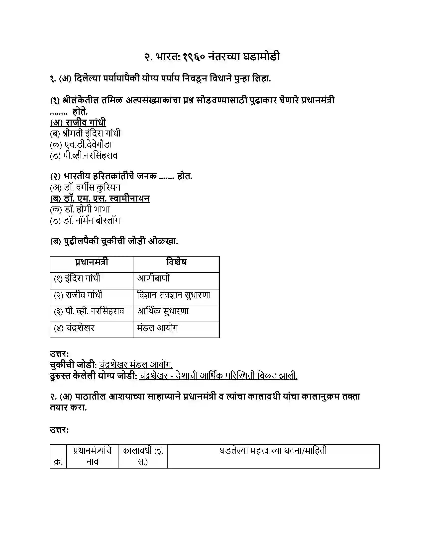 Maharashtra Board Class 9th इतिहास भारत - १९६० नंतरच्या घडामोडी Revision Note 1
