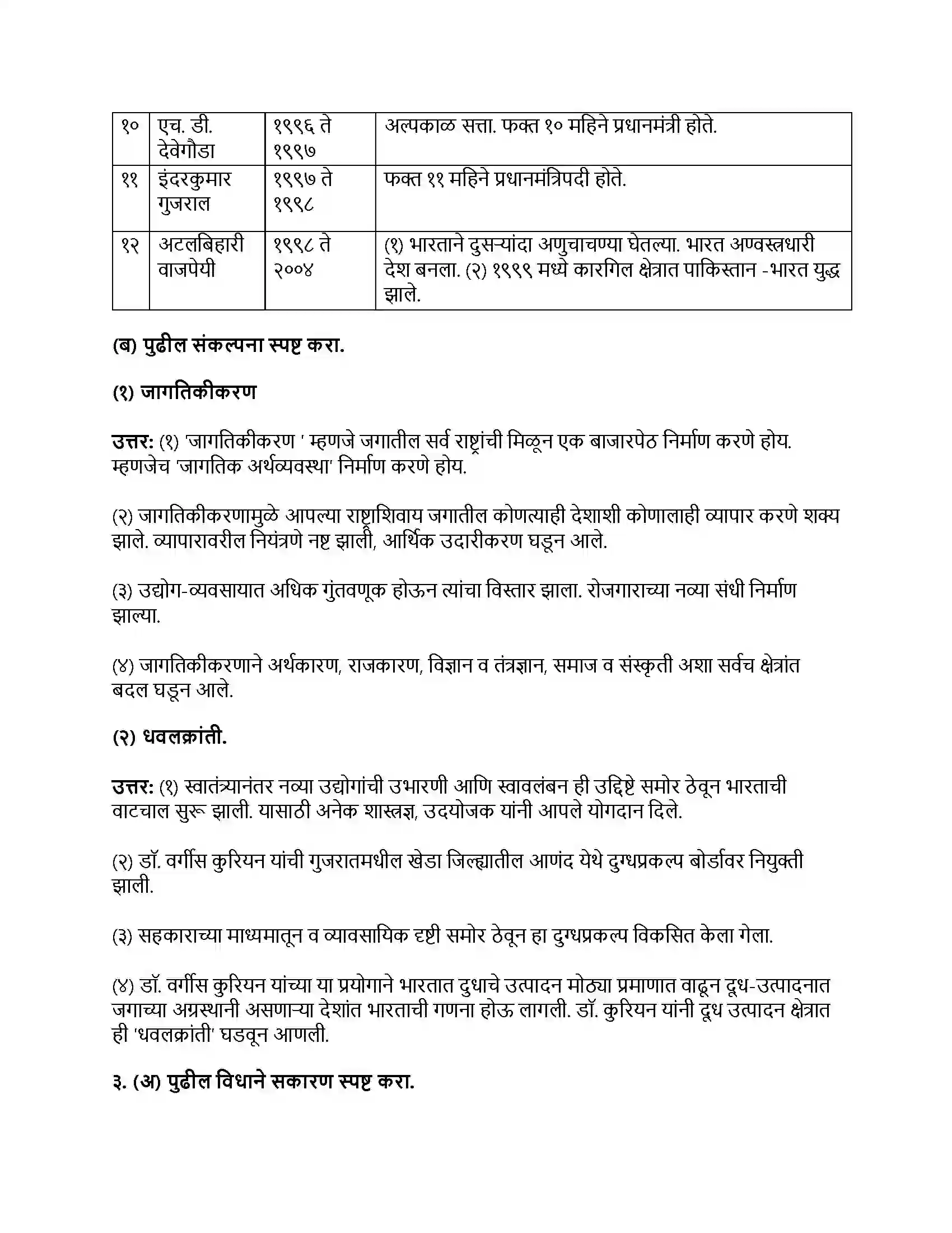Maharashtra Board Class 9th इतिहास भारत - १९६० नंतरच्या घडामोडी Revision Note 3
