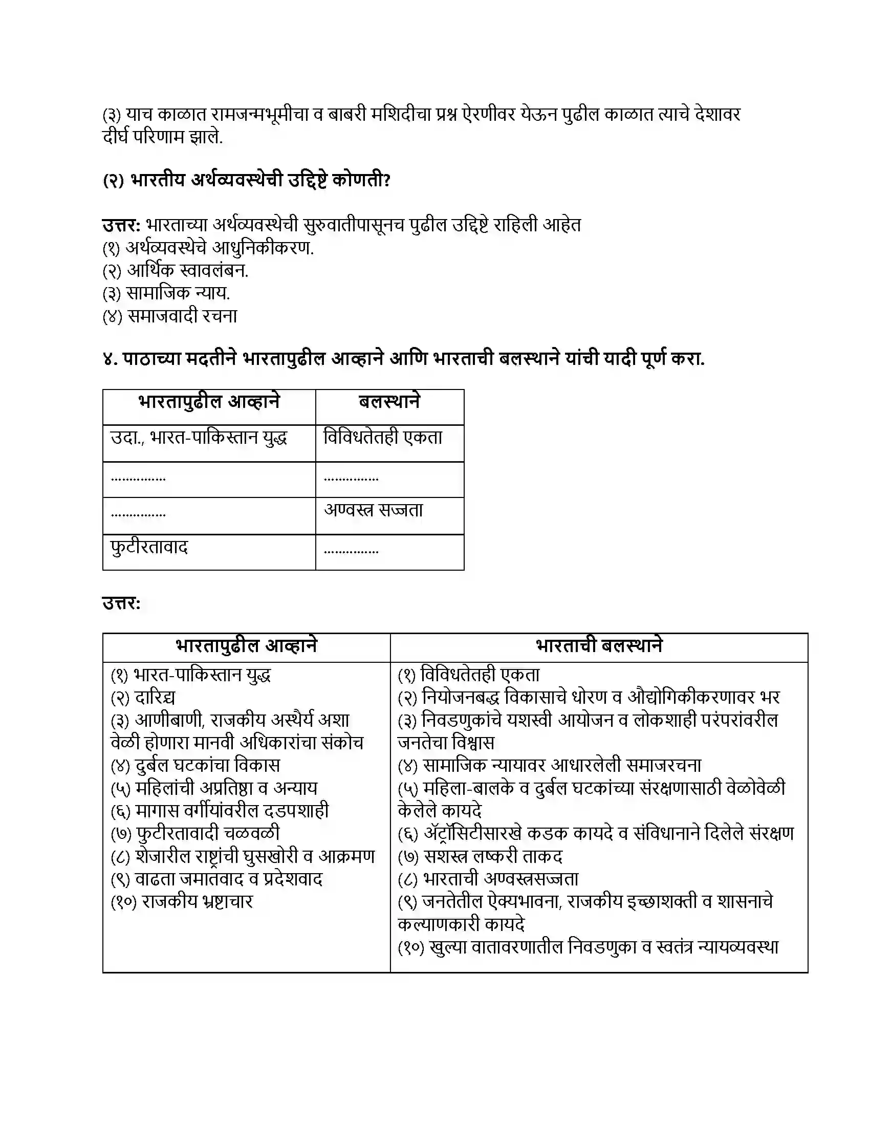 Maharashtra Board Class 9th इतिहास भारत - १९६० नंतरच्या घडामोडी Revision Note 5