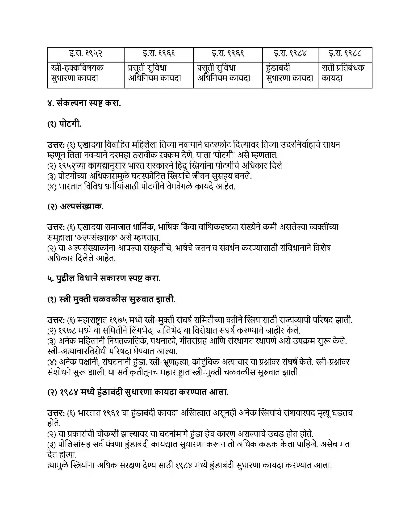 Maharashtra Board Class 9th इतिहास महिला व अन्य दुर्बल घटकांचे सक्षमीकरण Revision Note 2