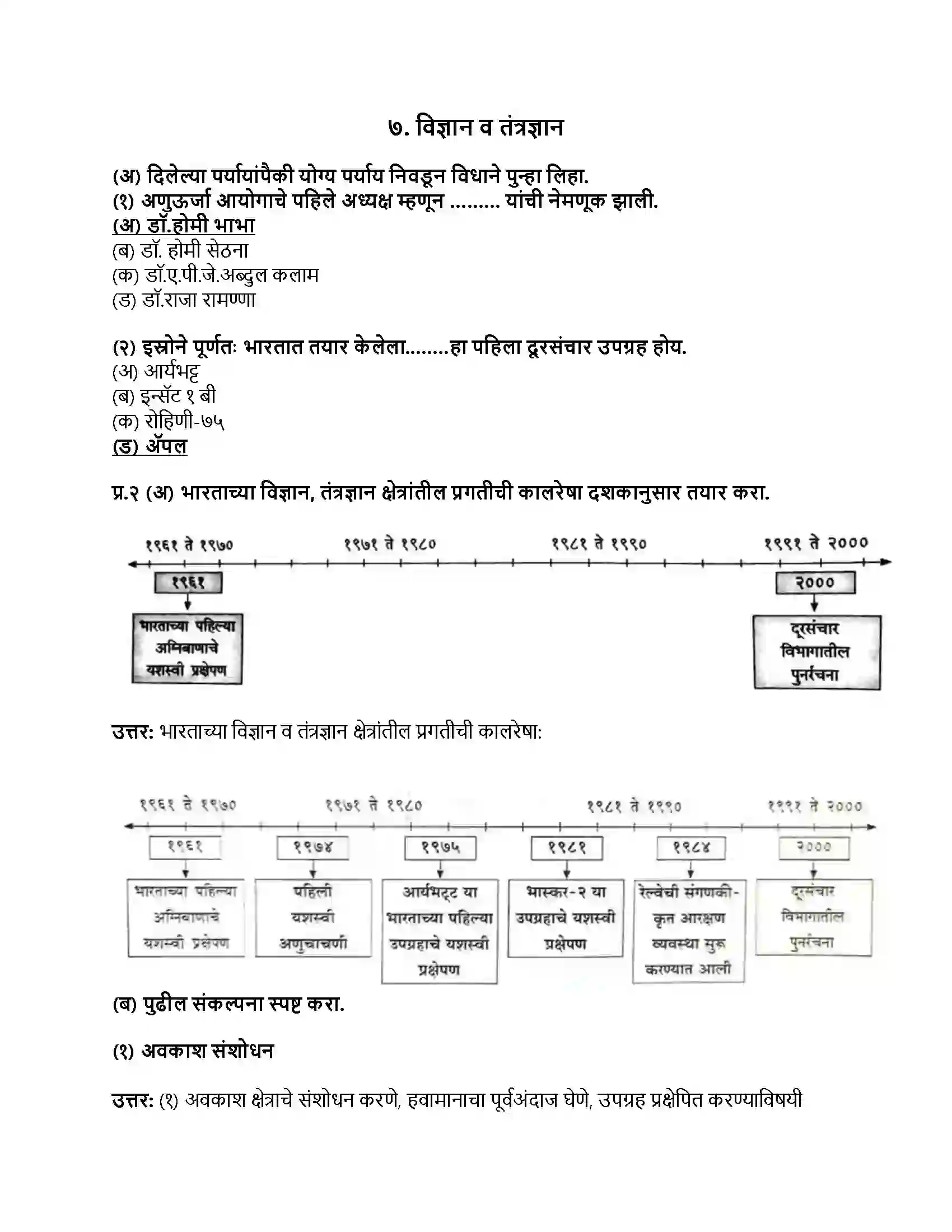 Maharashtra Board Class 9th इतिहास विज्ञान व तंत्रज्ञान Revision Note 1
