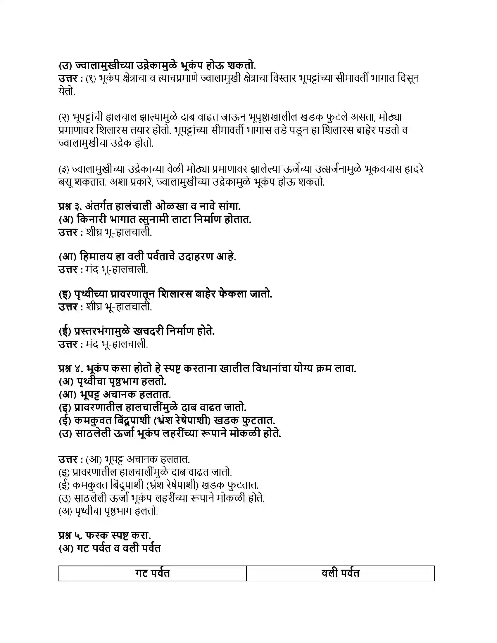 Maharashtra Board Class 9th भूगोल अंतर्गत हालचाली Revision Note 3