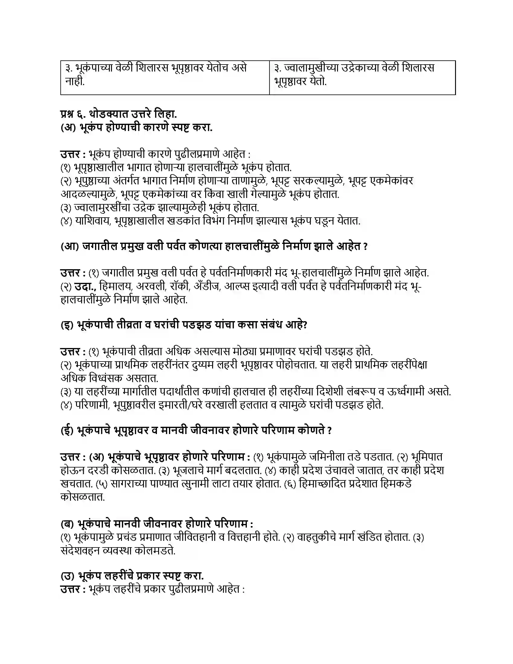 Maharashtra Board Class 9th भूगोल अंतर्गत हालचाली Revision Note 5