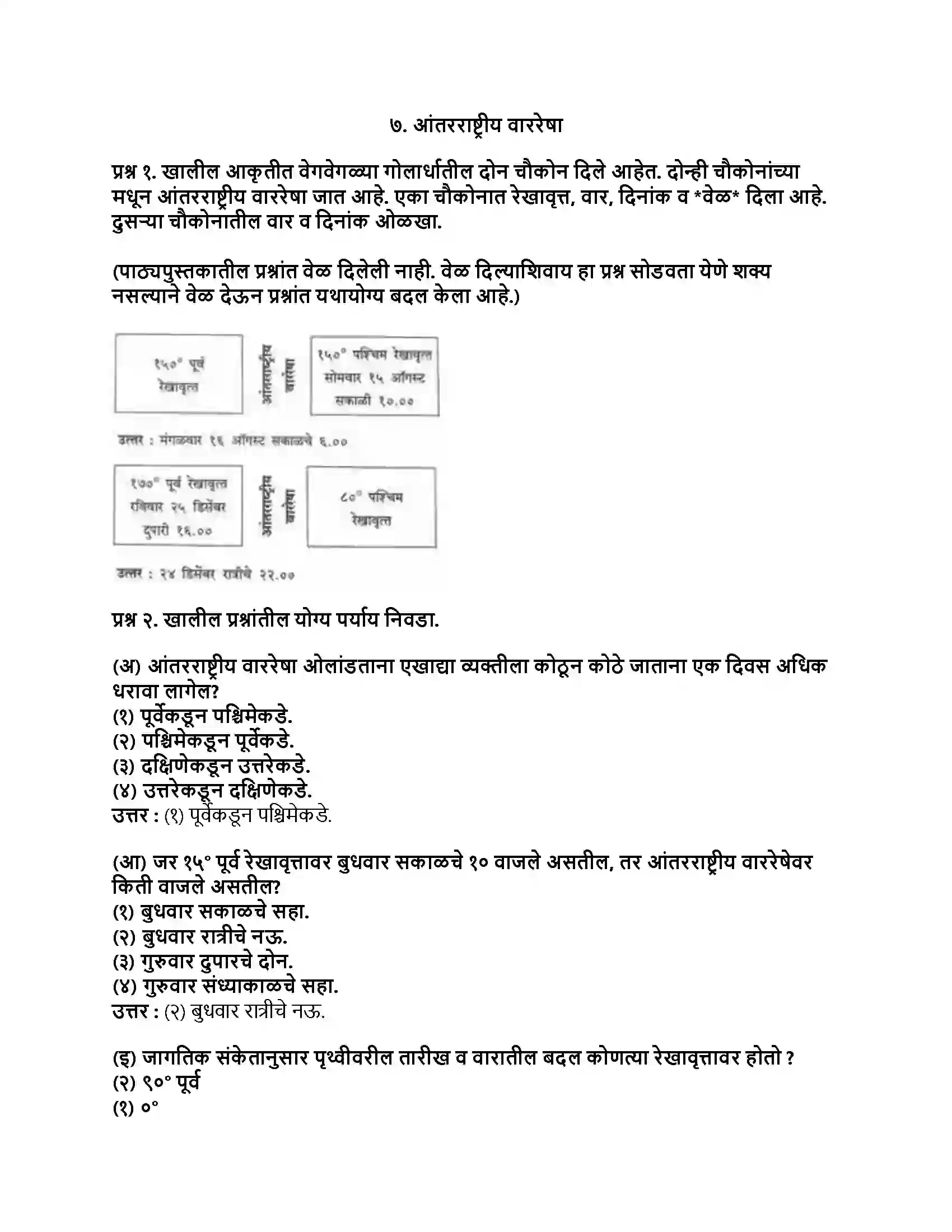 Maharashtra Board Class 9th भूगोल आंतरराष्ट्रीय वाररेषा Revision Note 1