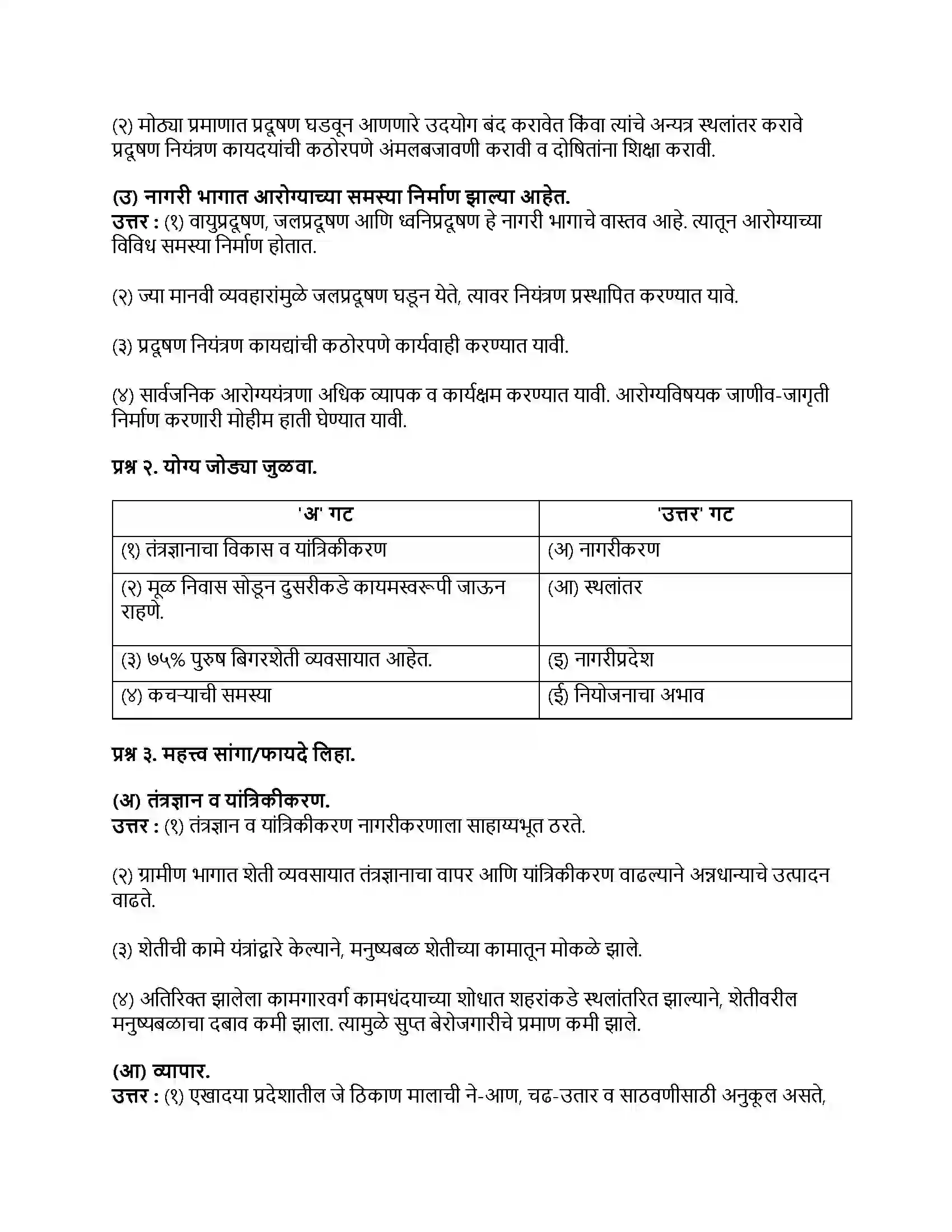 Maharashtra Board Class 9th भूगोल नागरीकरण Revision Note 2
