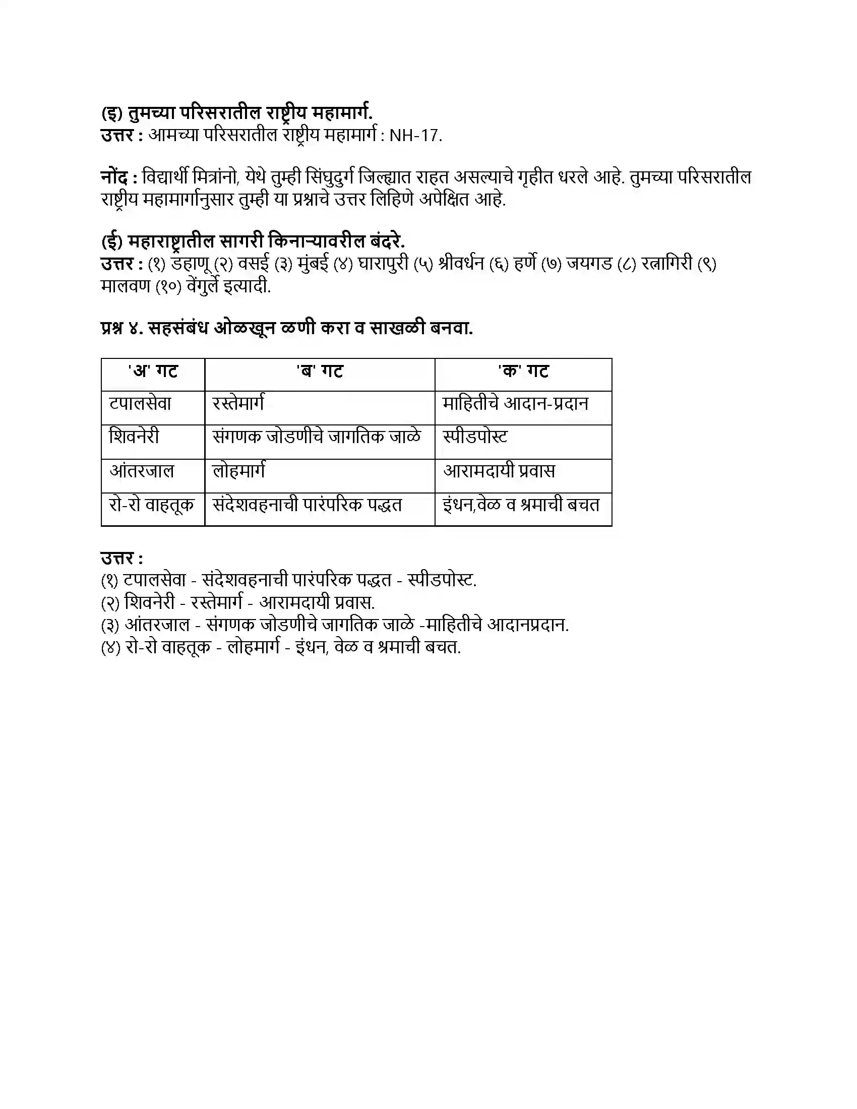 Maharashtra Board Class 9th भूगोल वाहतूक व संदेशवहन Revision Note 3