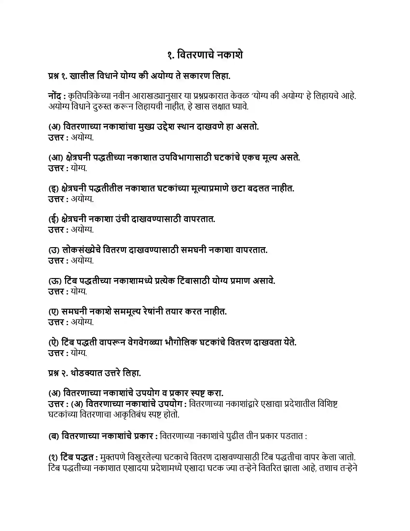 Maharashtra Board Class 9th भूगोल वितरणाचे नकाशे Revision Note 1