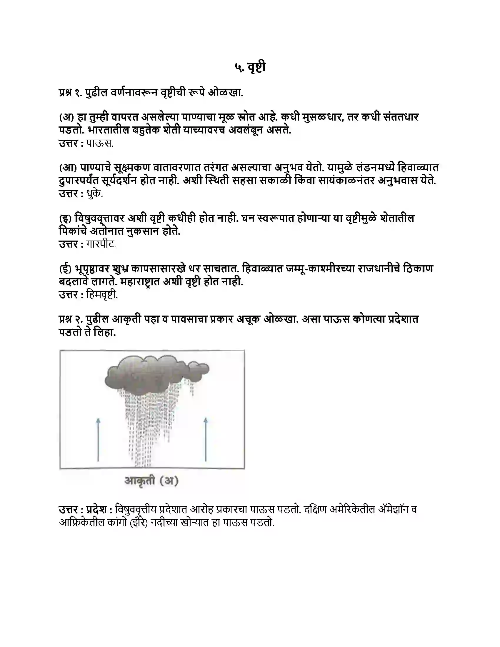 Maharashtra Board Class 9th भूगोल वृष्टी Revision Note 1