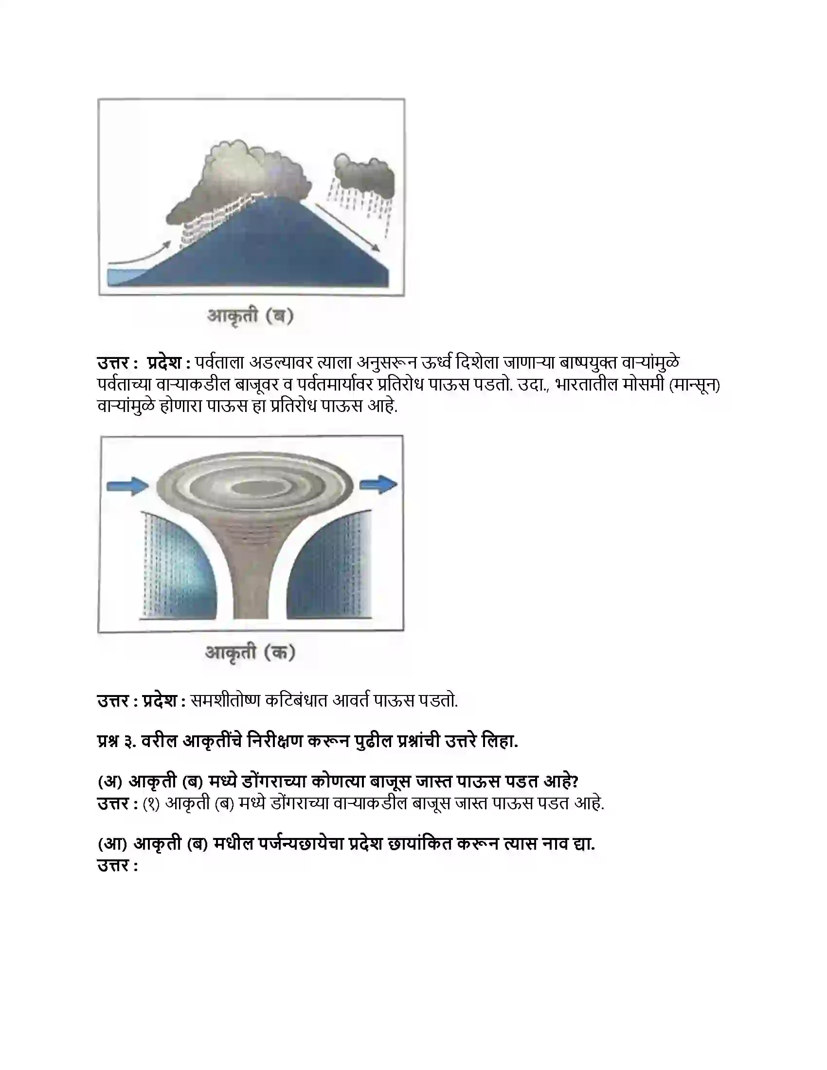 Maharashtra Board Class 9th भूगोल वृष्टी Revision Note 2