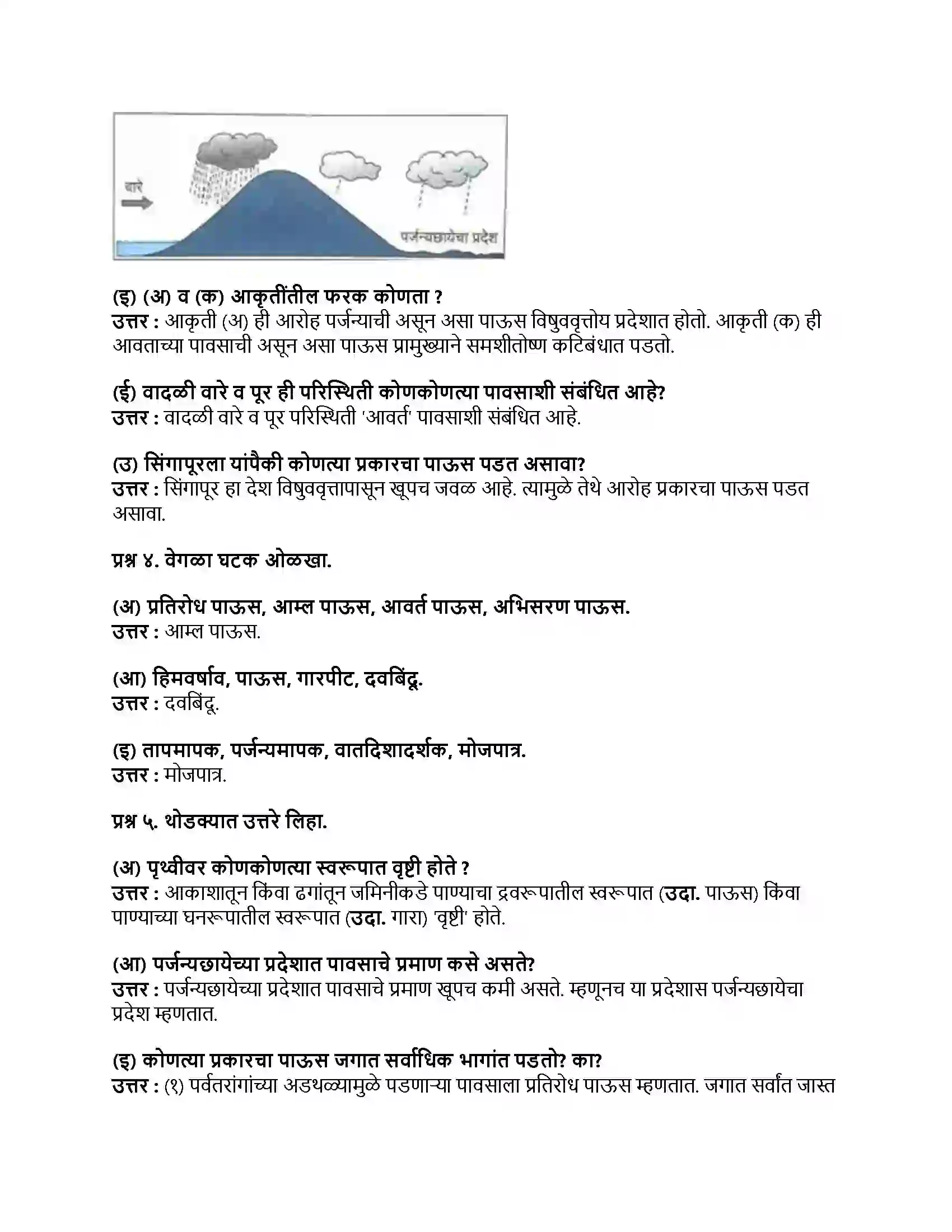 Maharashtra Board Class 9th भूगोल वृष्टी Revision Note 3