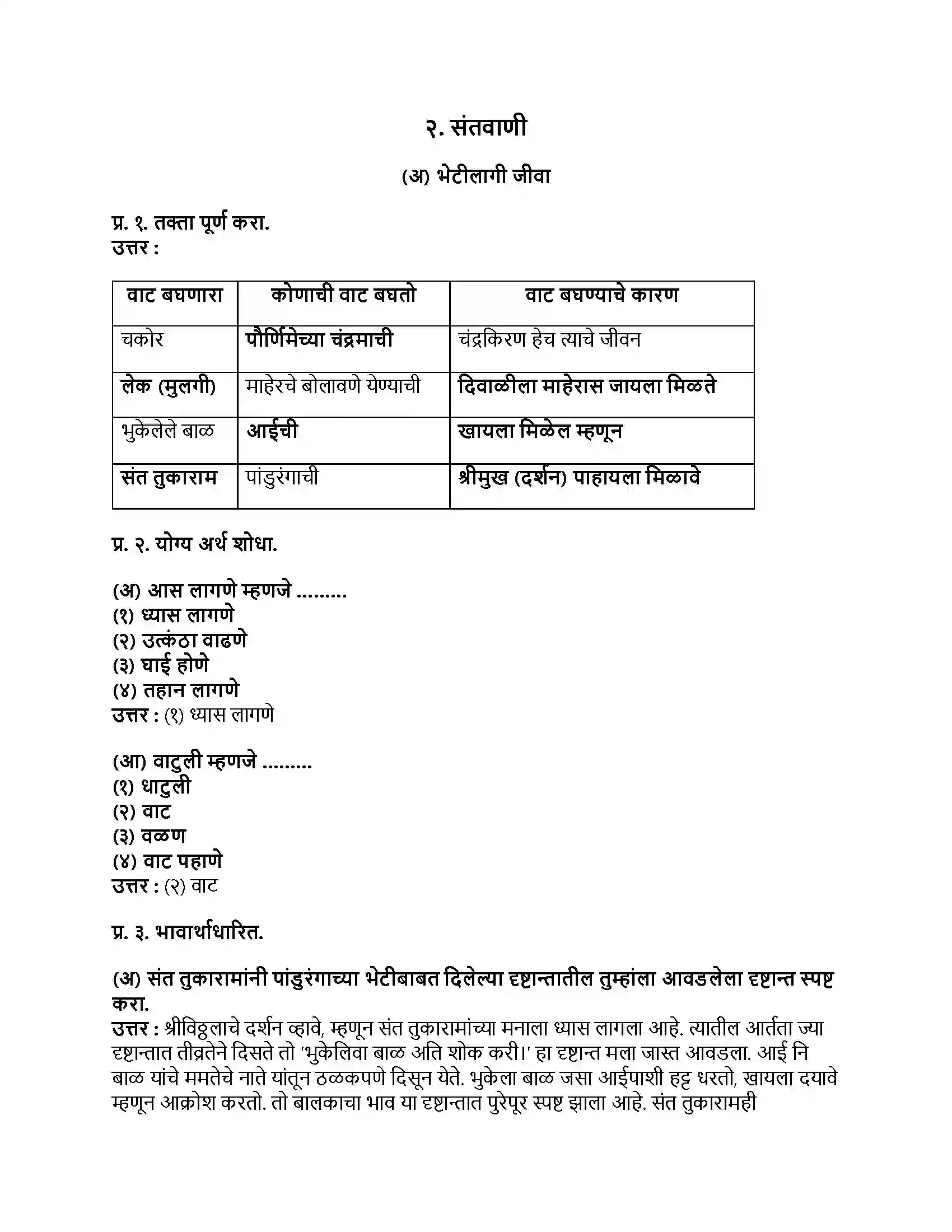 Maharashtra Board Class 9th मराठी अक्षरभारती भाग - I संतवाणी Revision Note 1
