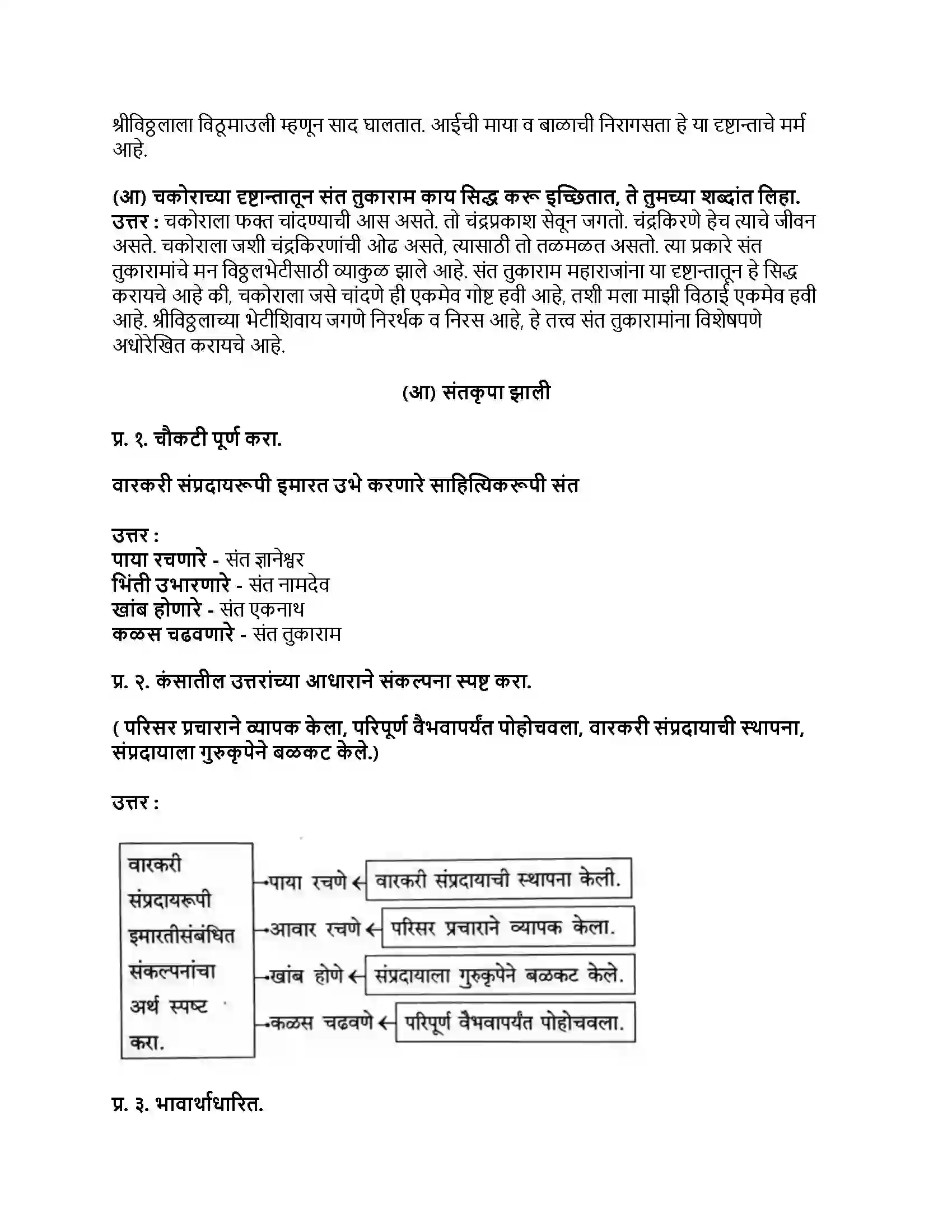 Maharashtra Board Class 9th मराठी अक्षरभारती भाग - I संतवाणी Revision Note 2